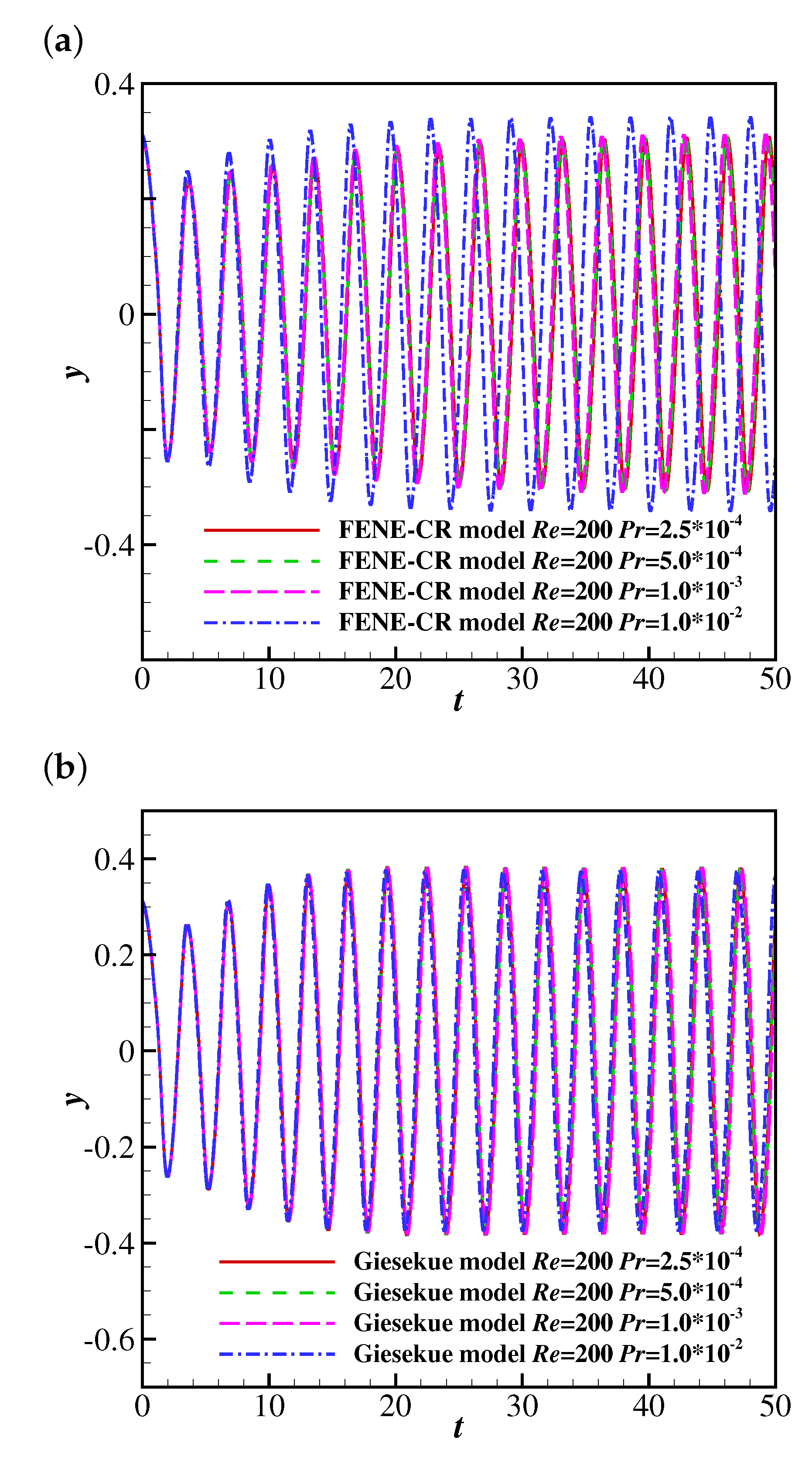 Fluids 06 00090 g006