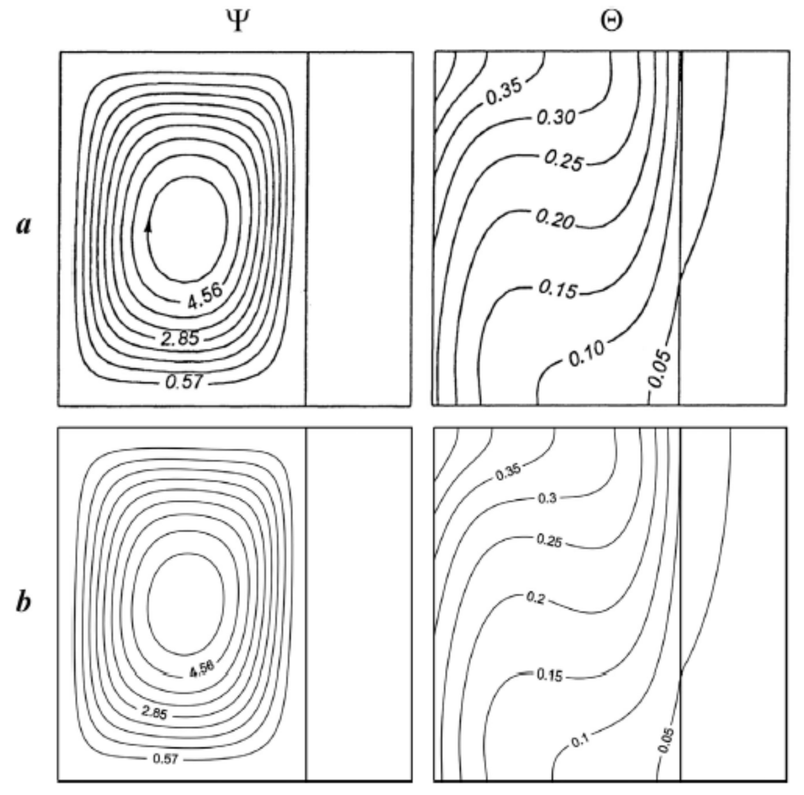 Fluids 06 00091 g003