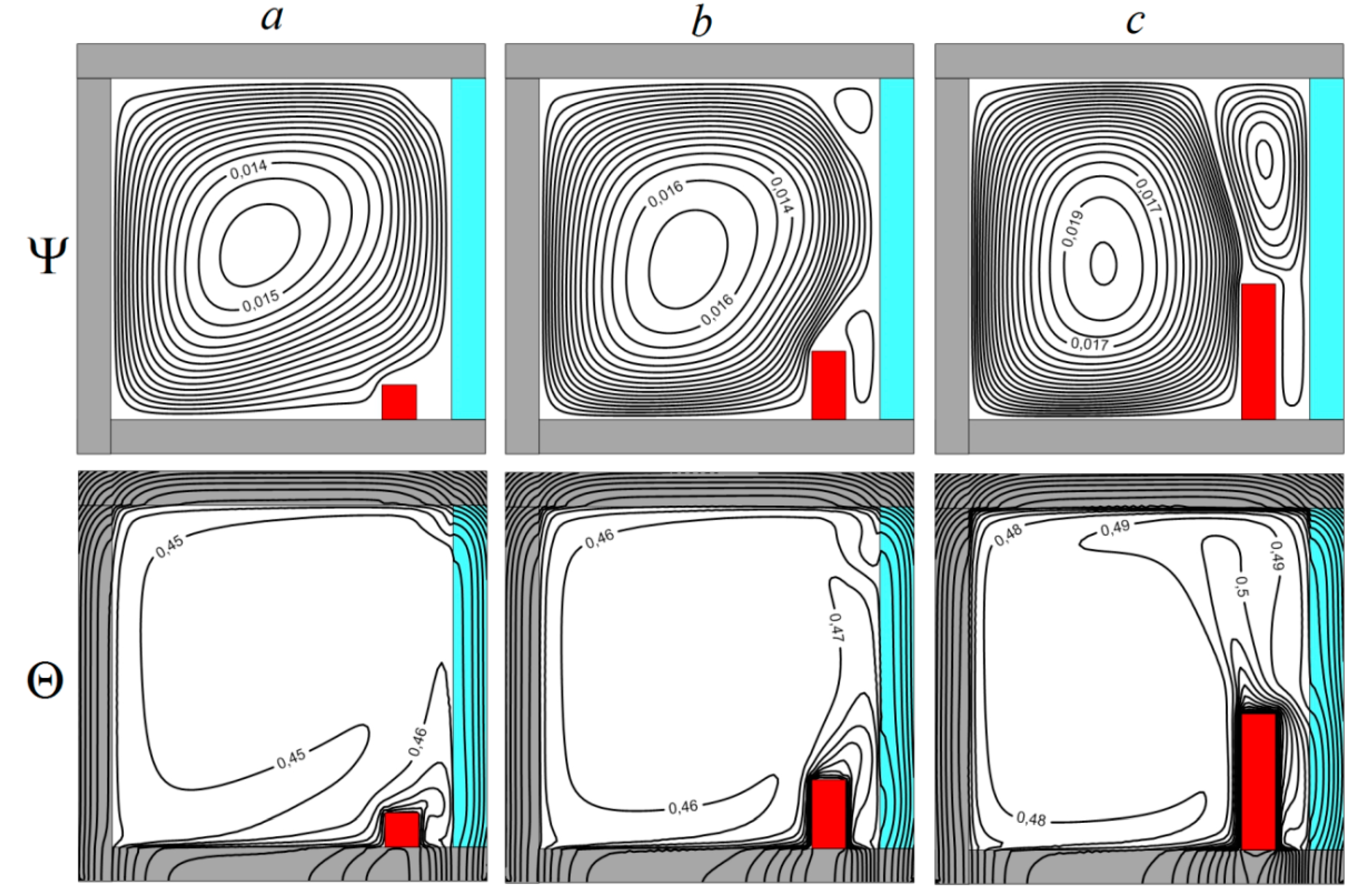 Fluids 06 00091 g004
