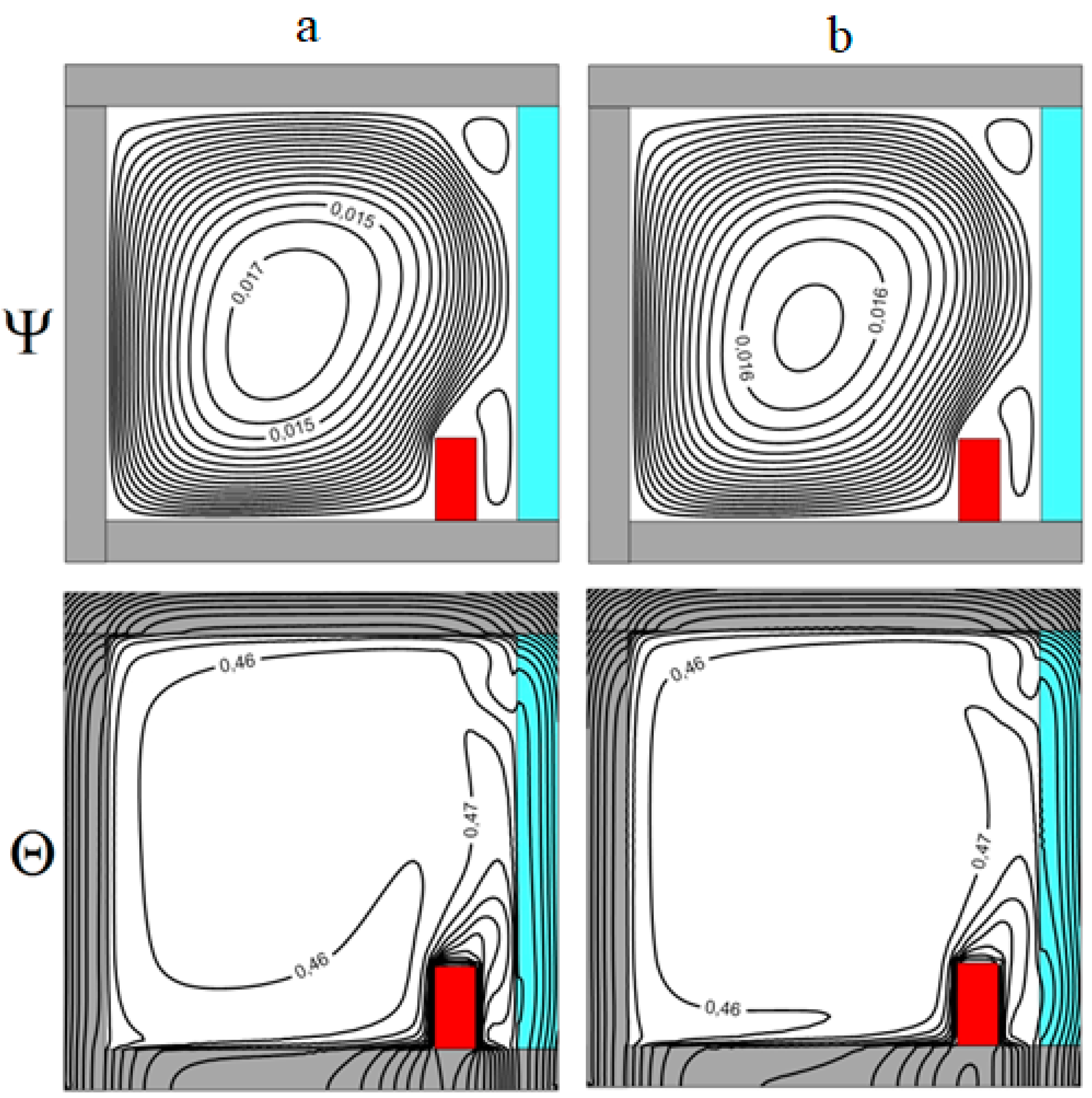 Fluids 06 00091 g006