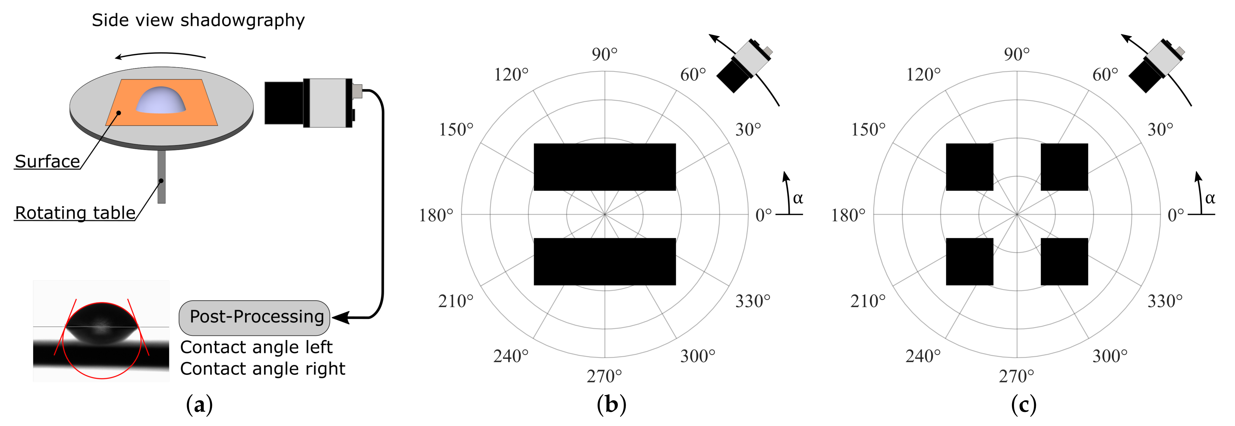 Fluids 06 00092 g004