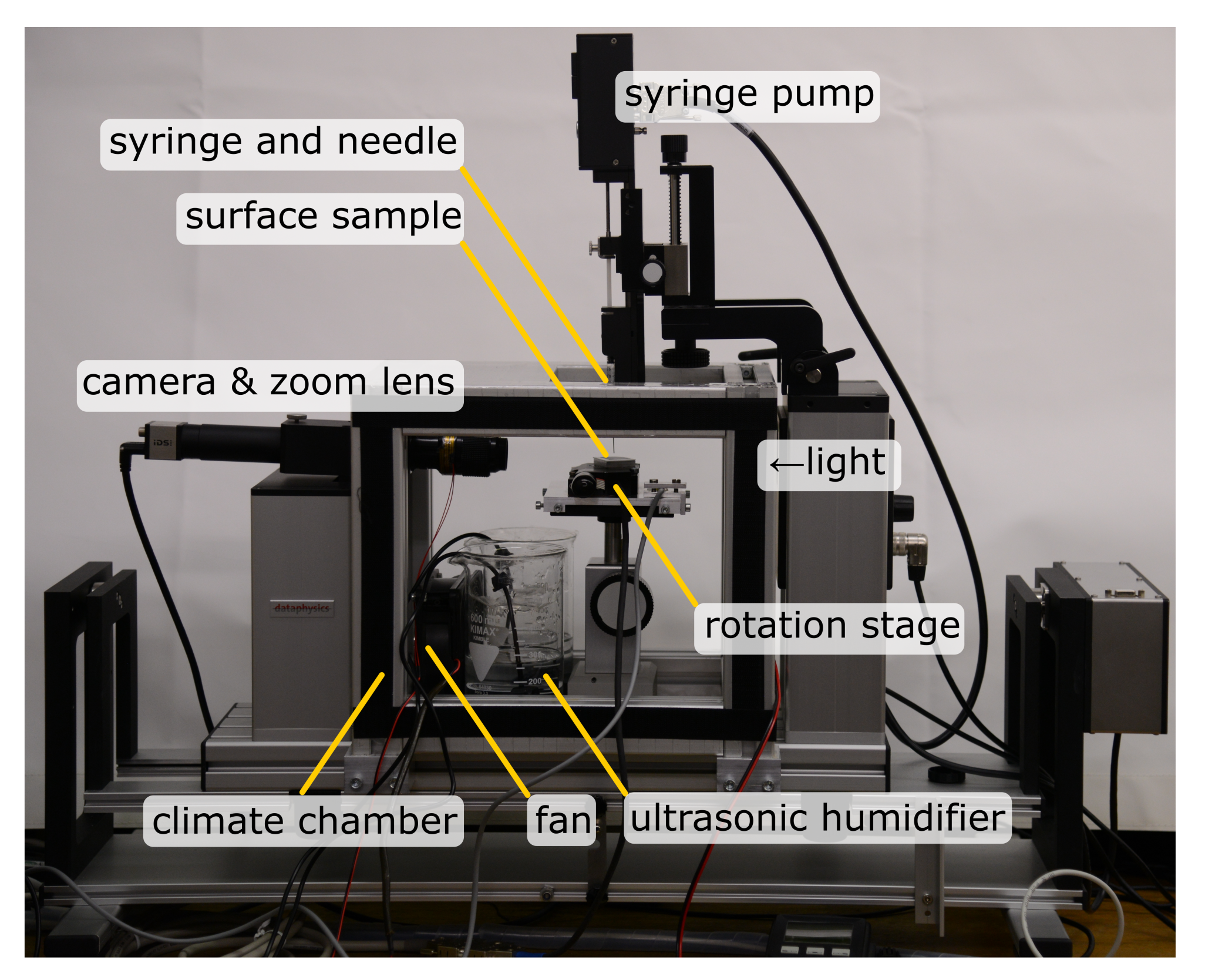 Fluids 06 00092 g006