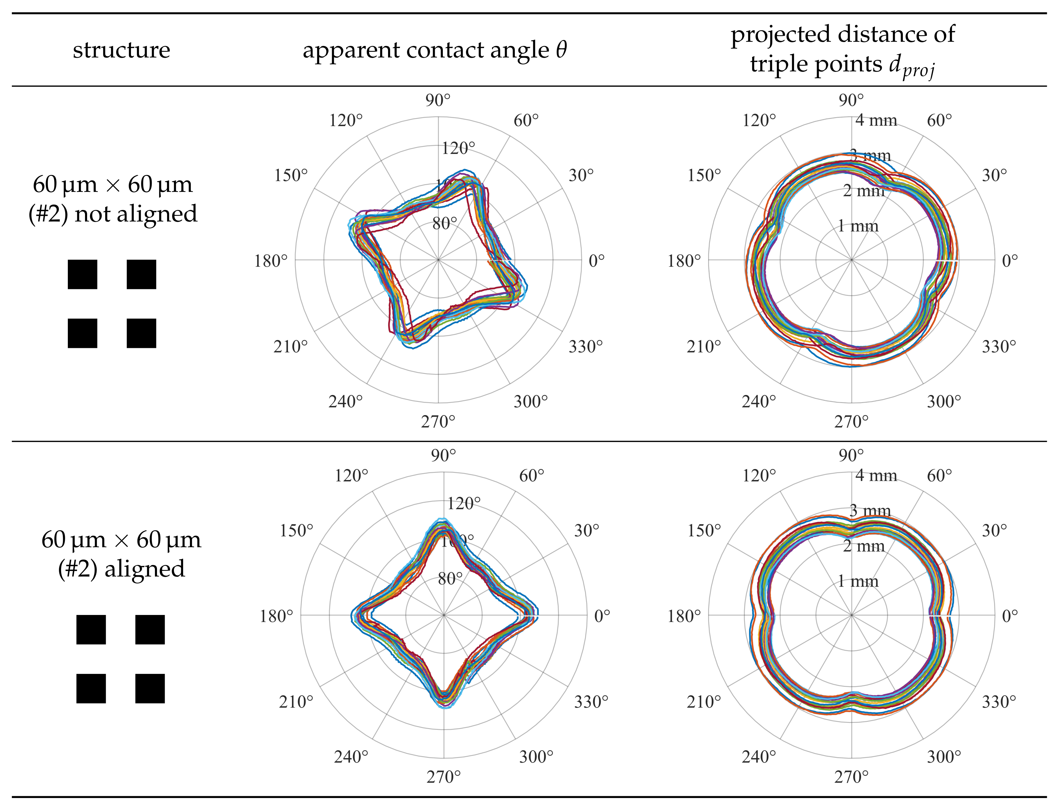 Fluids 06 00092 g007