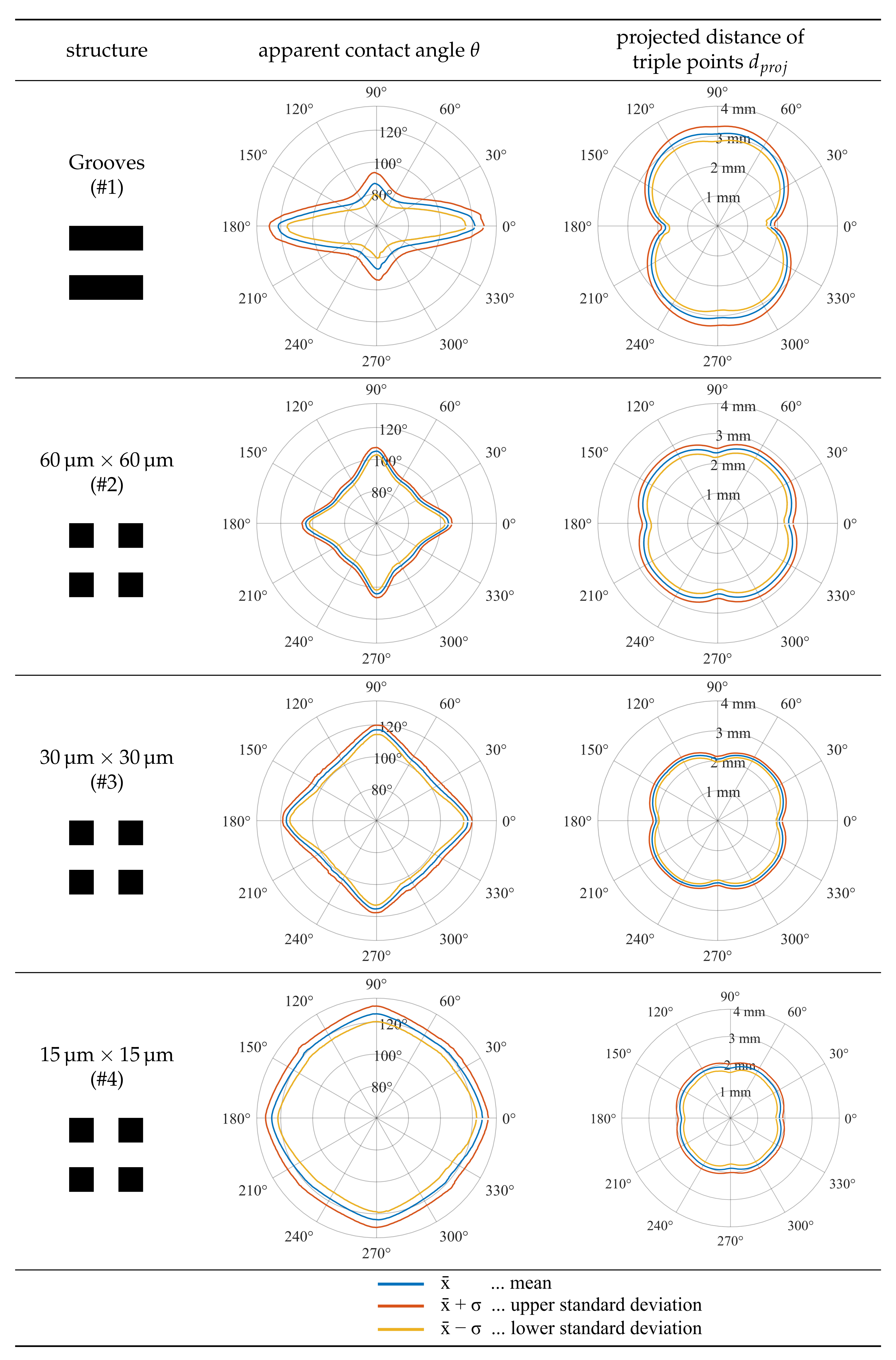 Fluids 06 00092 g008