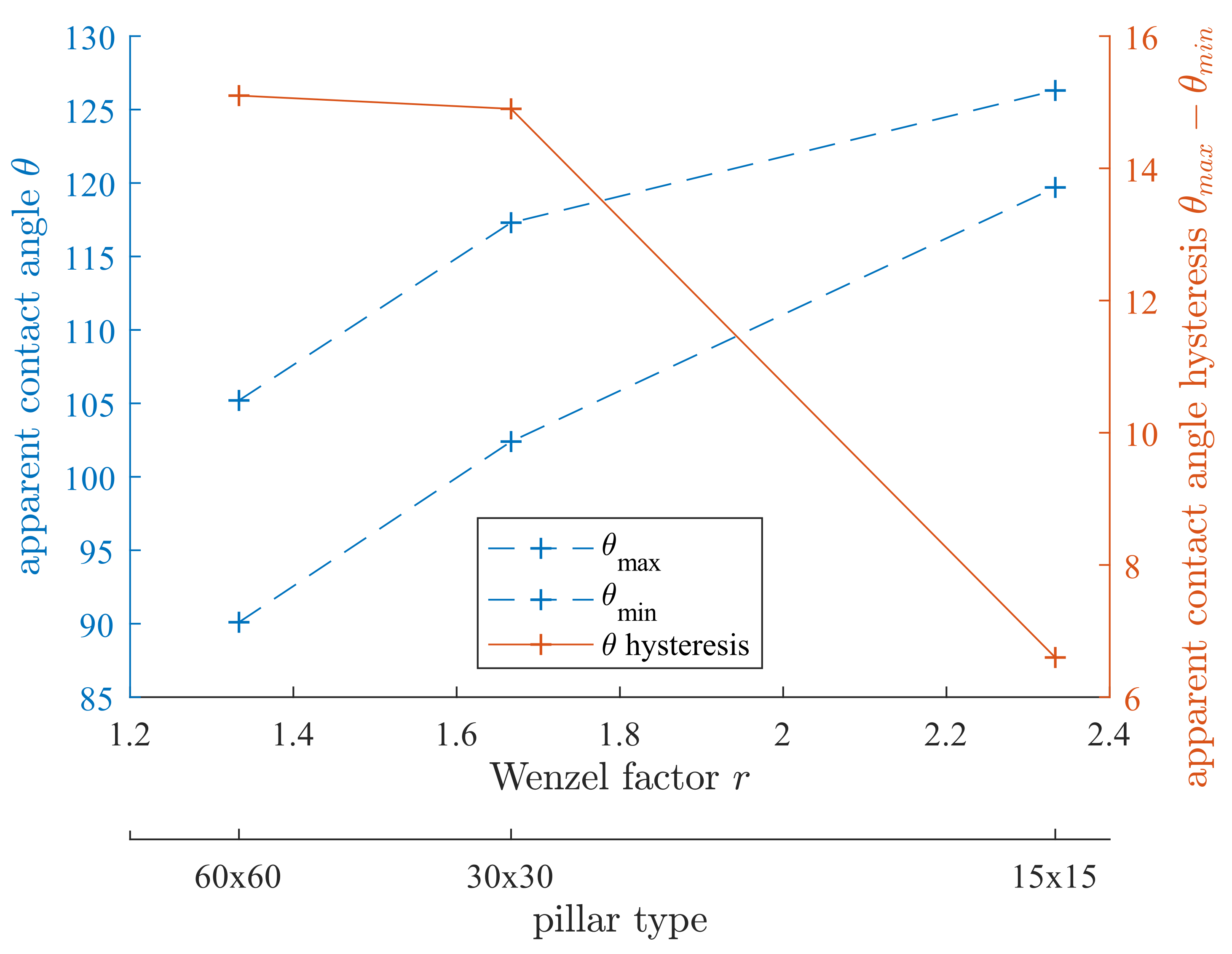 Fluids 06 00092 g009