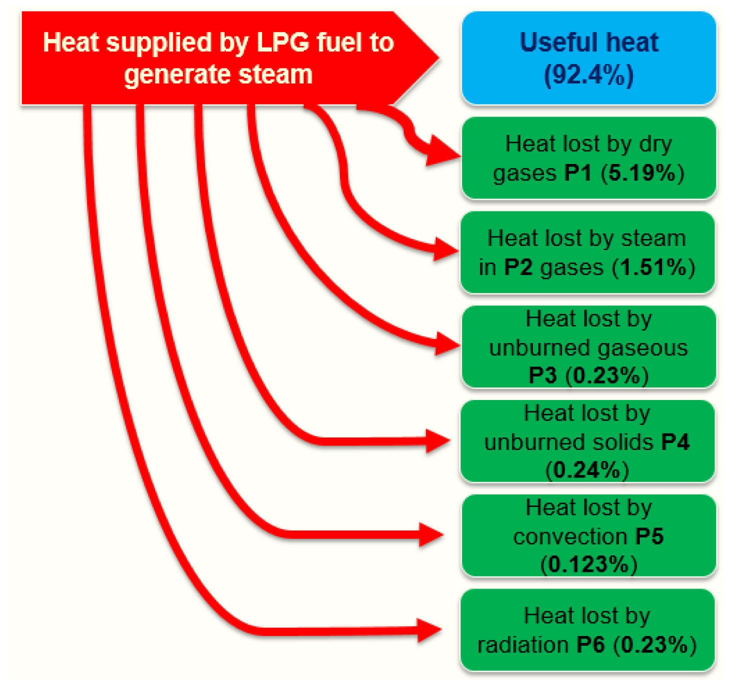 Fluids 06 00093 g007