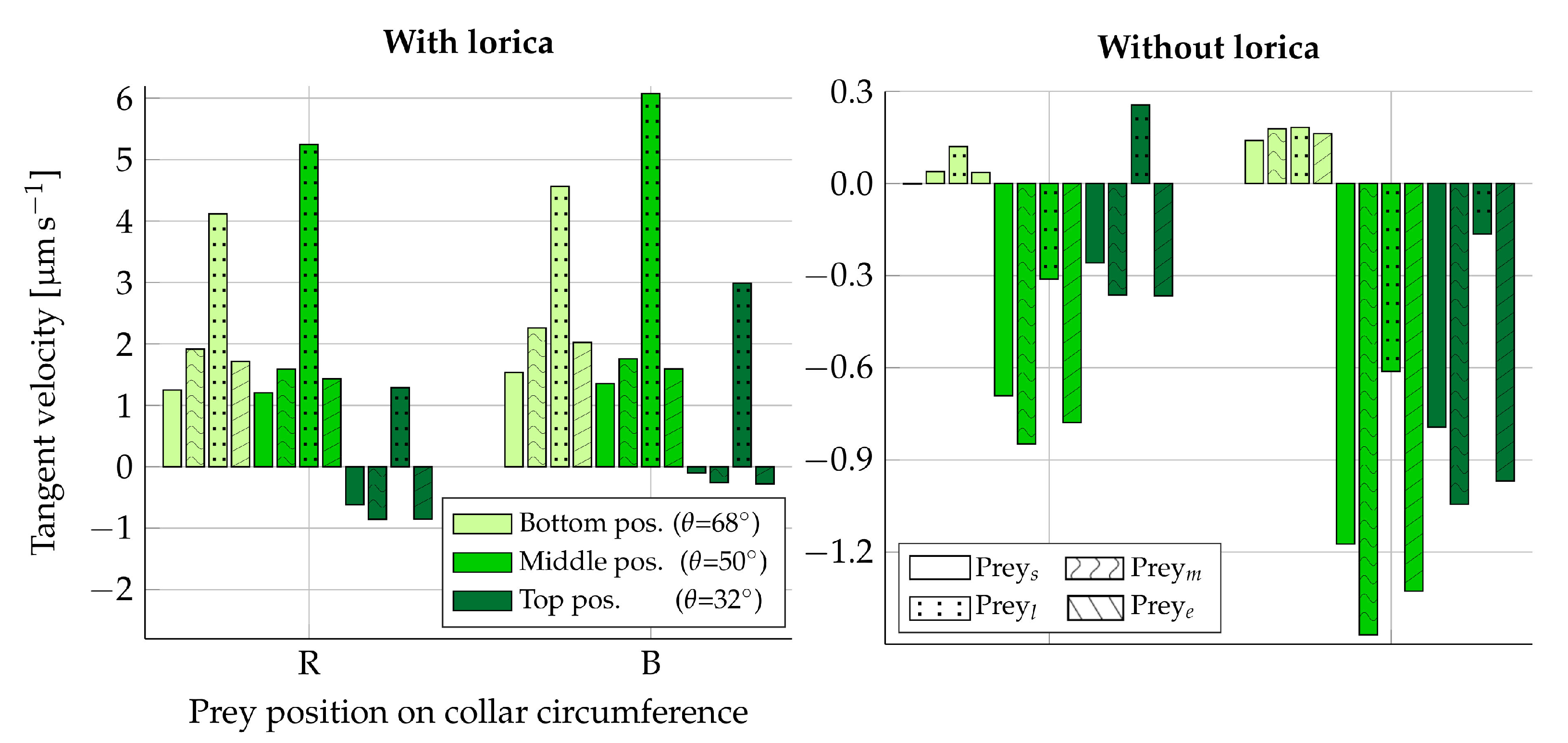 Fluids 06 00094 g007