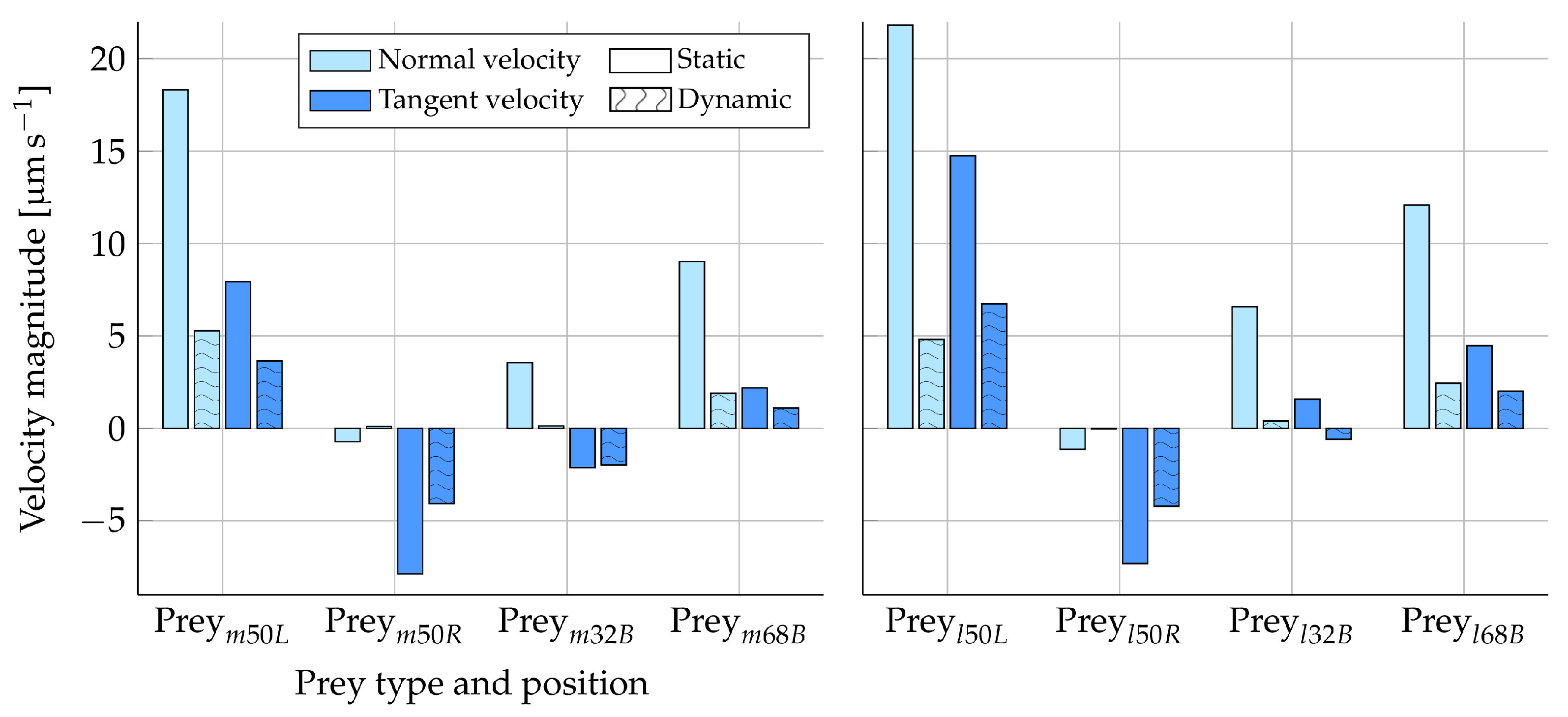 Fluids 06 00094 g008