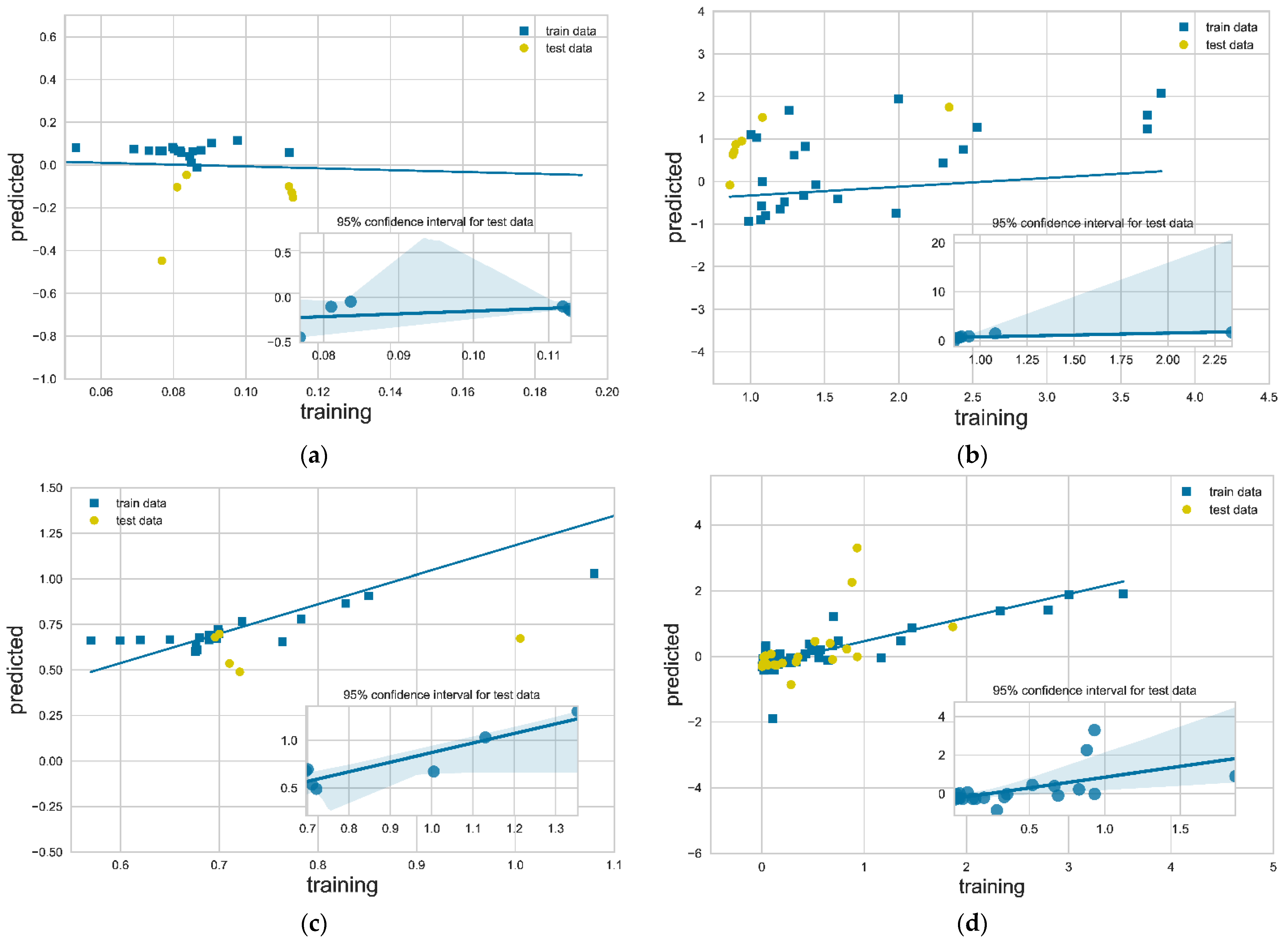 Fluids 06 00096 g005 Fluids 06 00096 g005