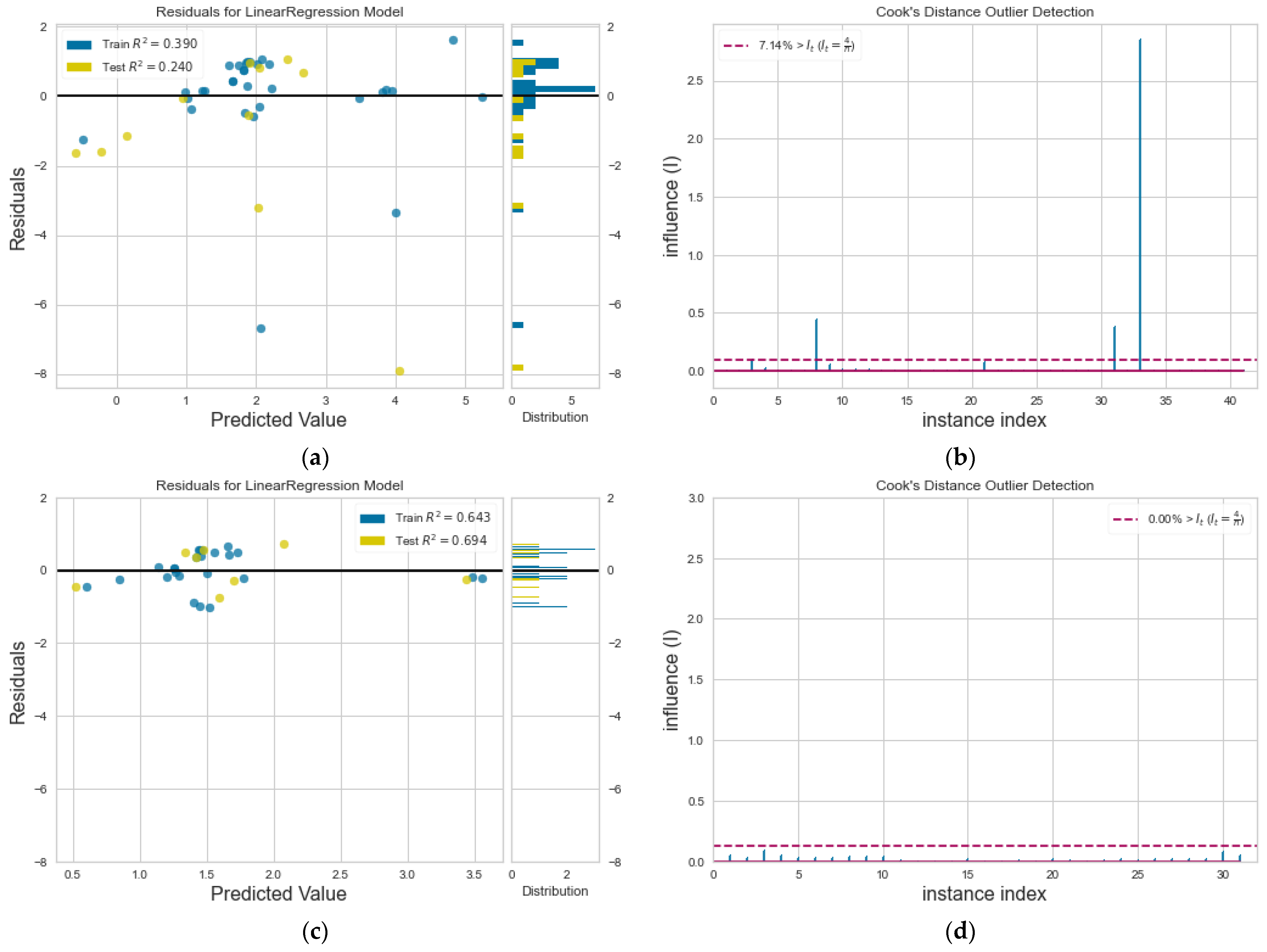Fluids 06 00096 g007 Fluids 06 00096 g007