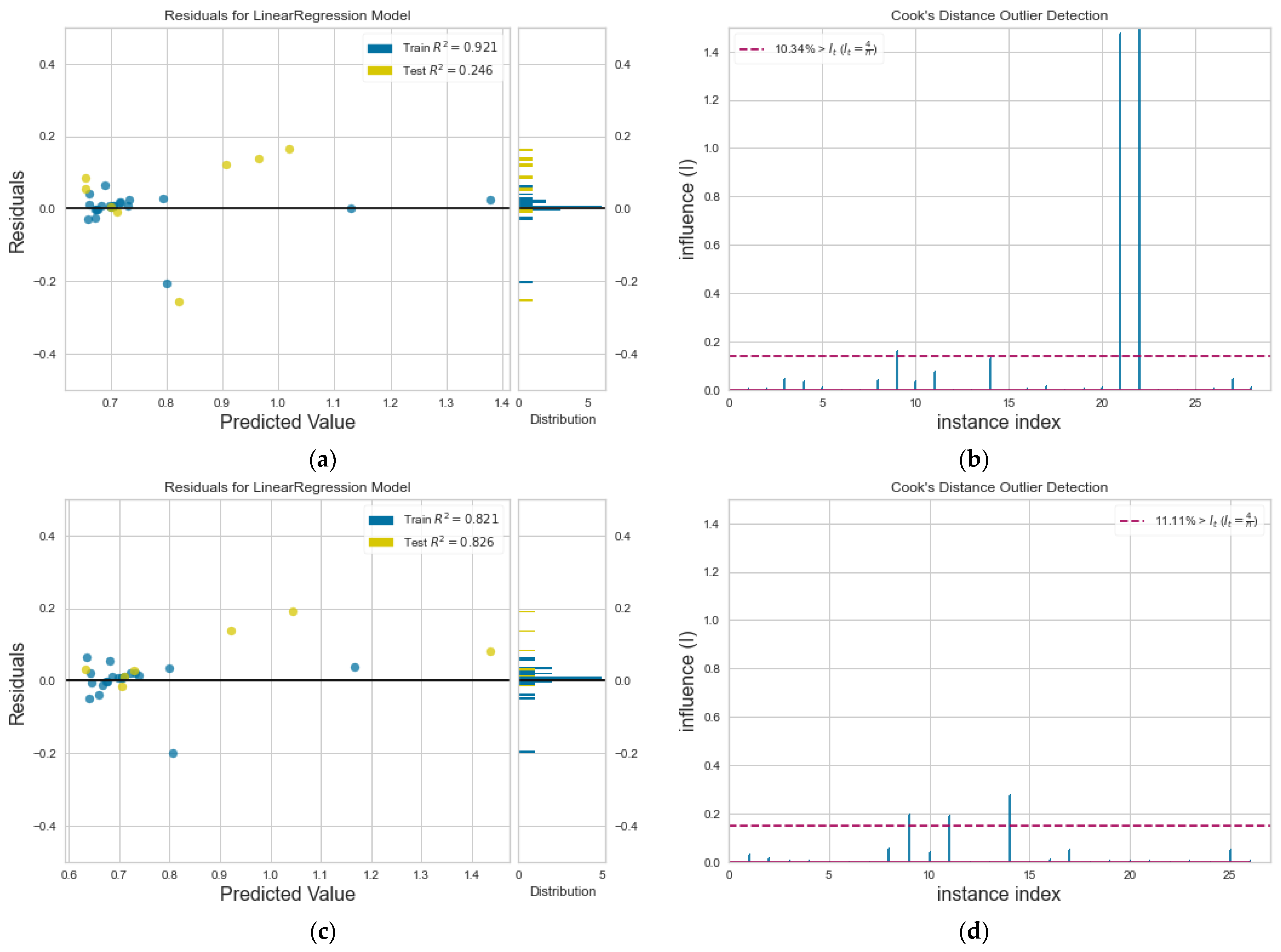 Fluids 06 00096 g008 Fluids 06 00096 g008