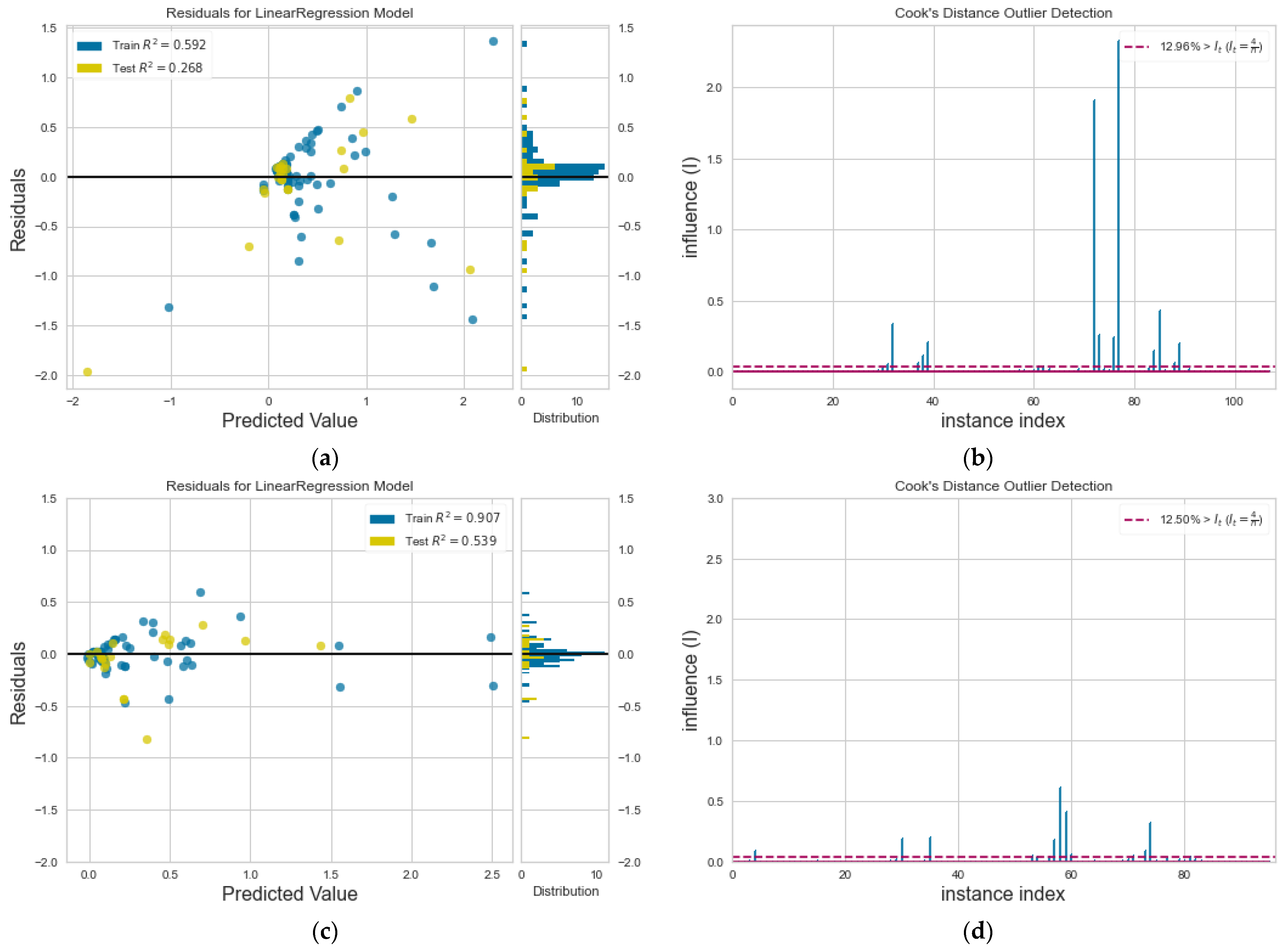 Fluids 06 00096 g009 Fluids 06 00096 g009