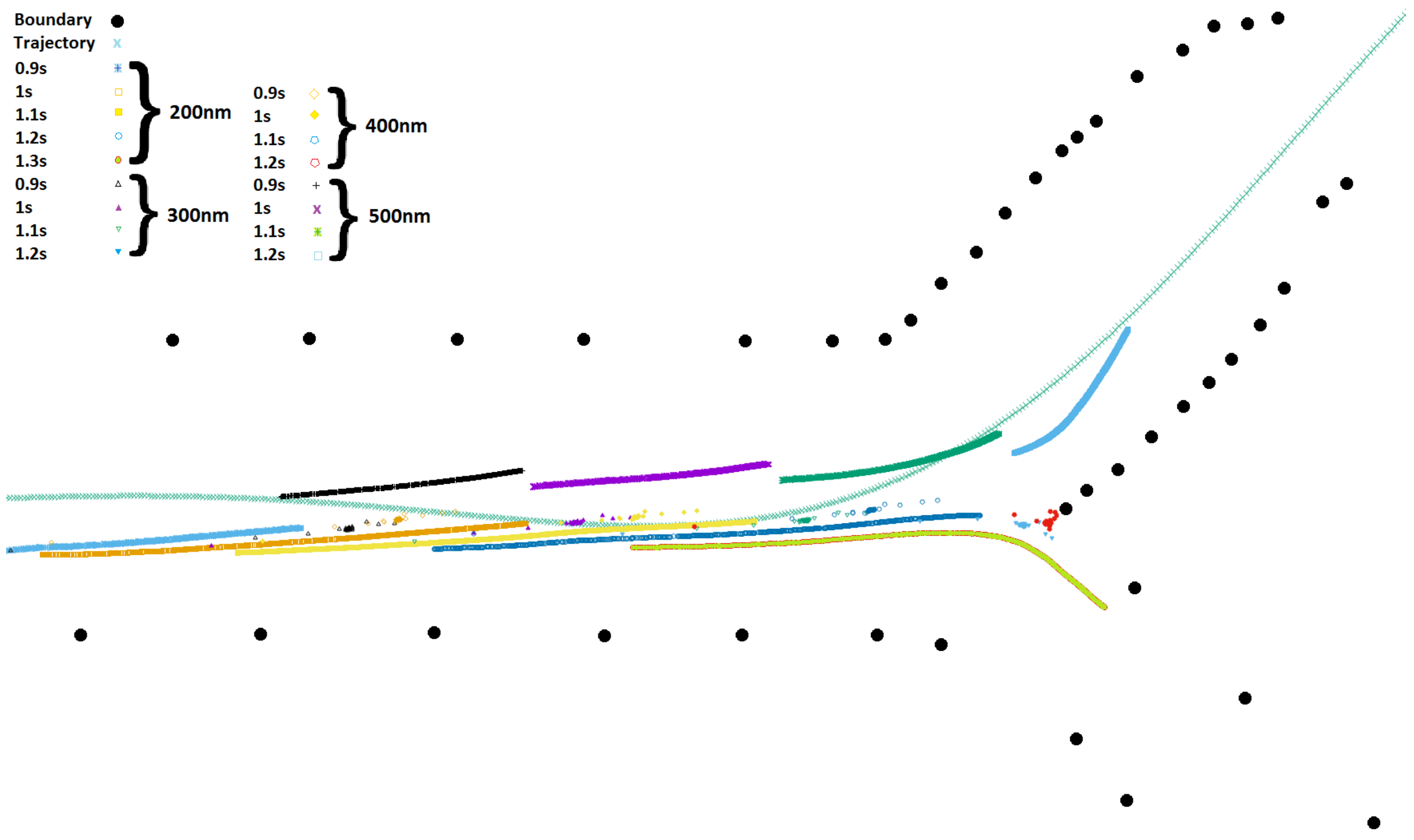 Fluids 06 00097 g007