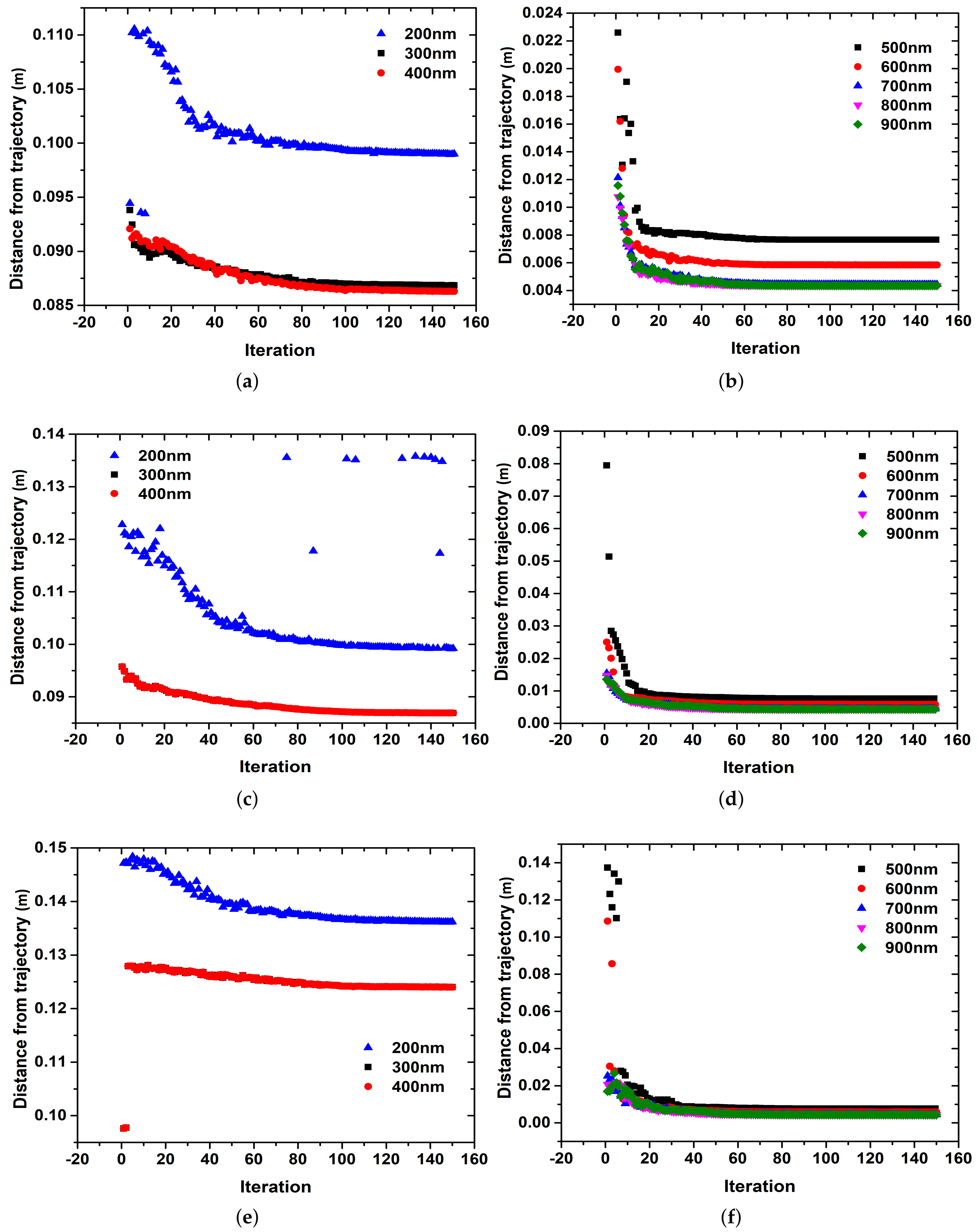 Fluids 06 00097 g008