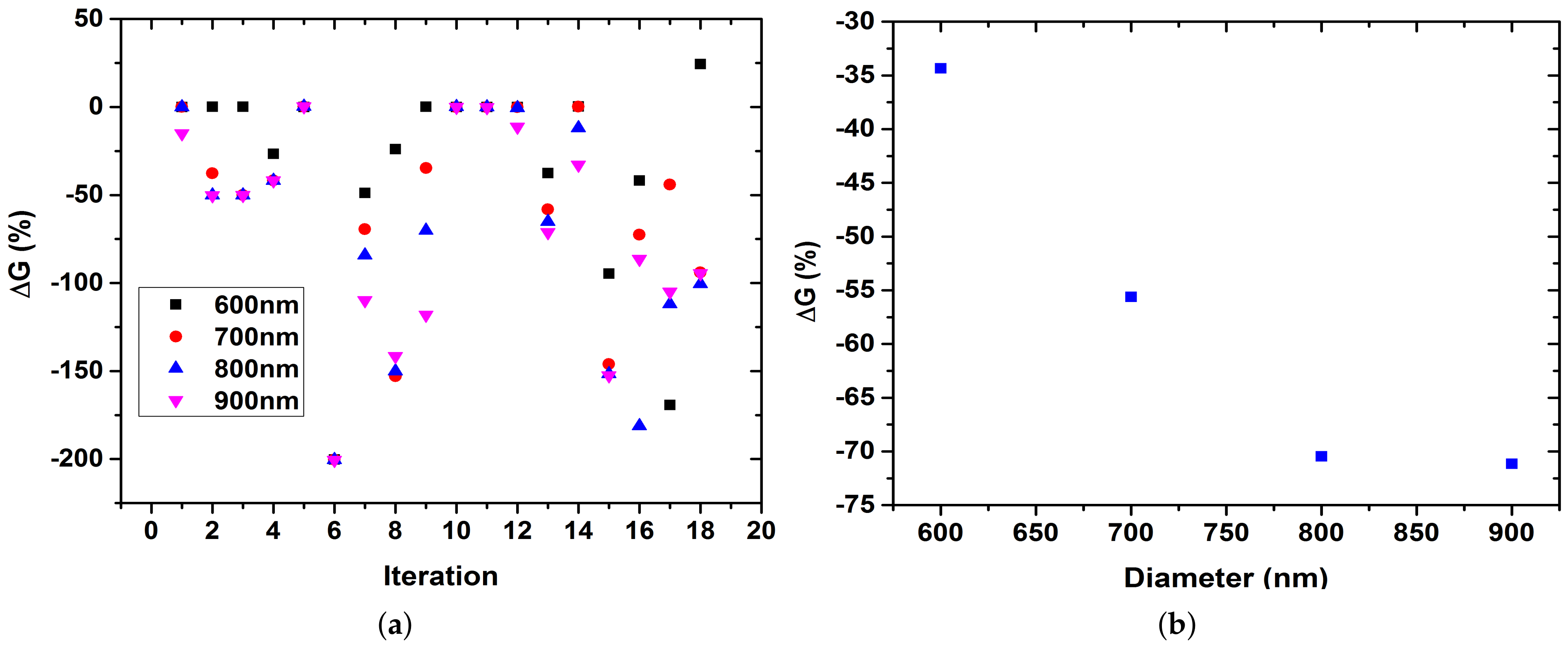 Fluids 06 00097 g010