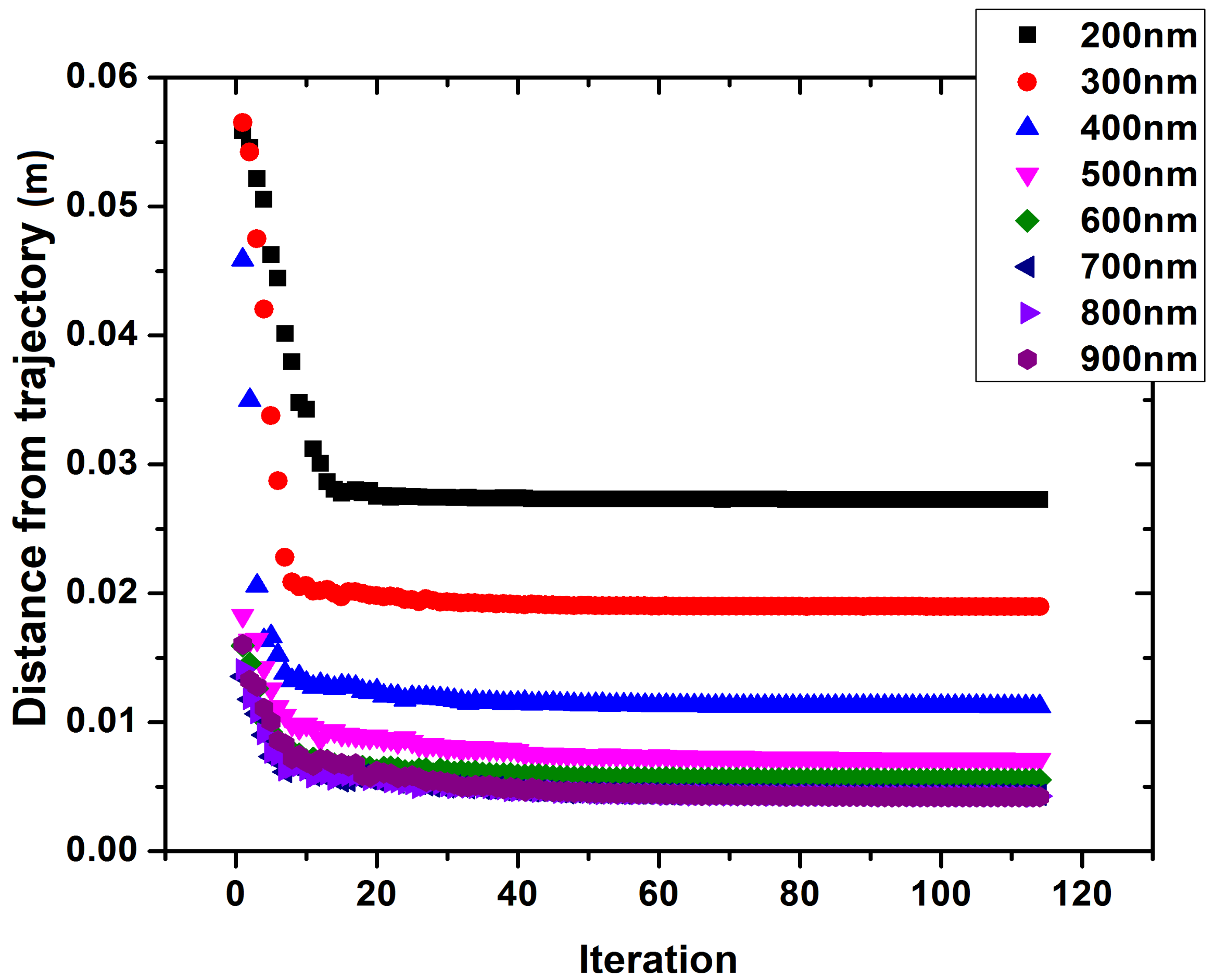 Fluids 06 00097 g011