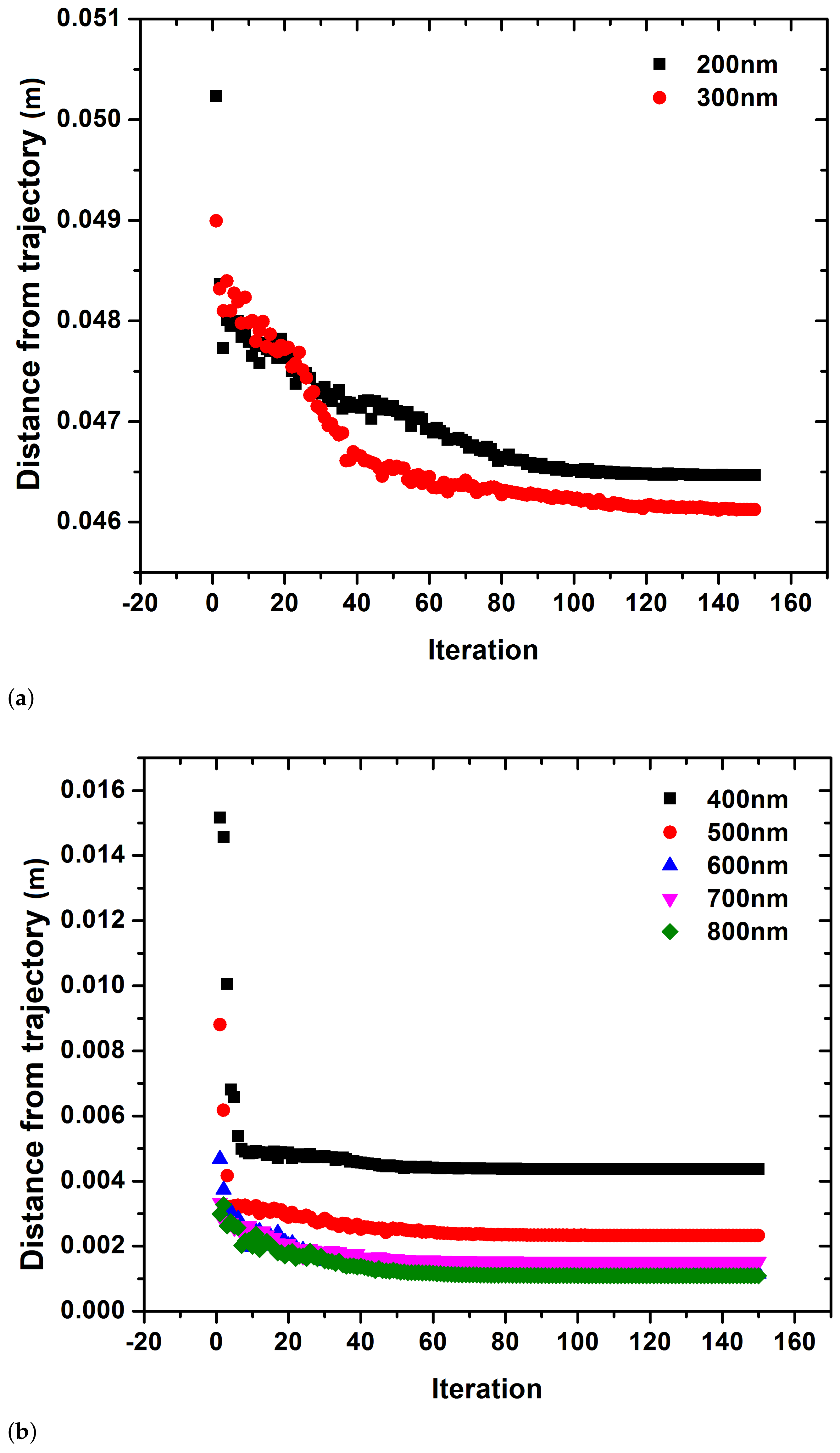 Fluids 06 00097 g013