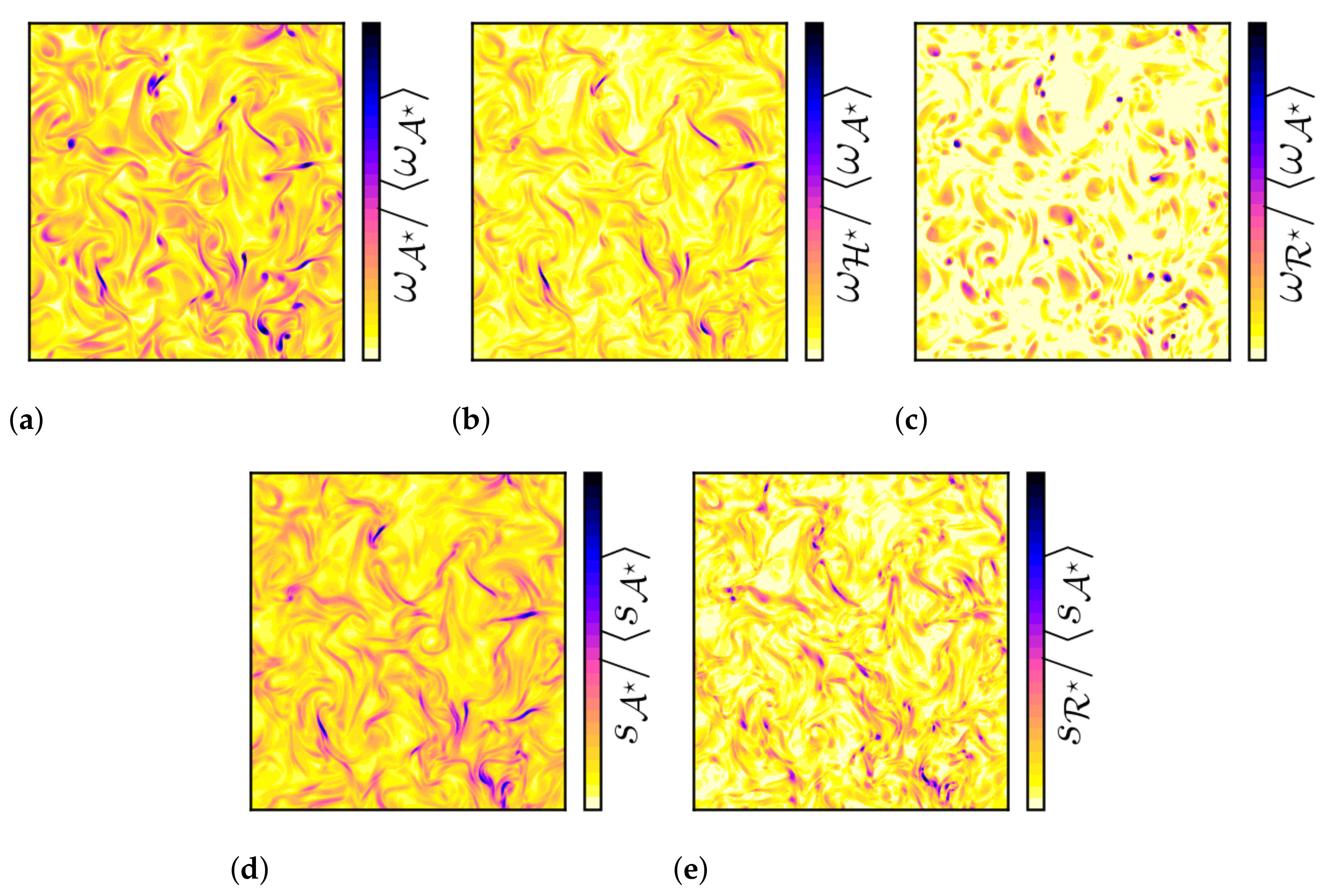 Fluids 06 00098 g007