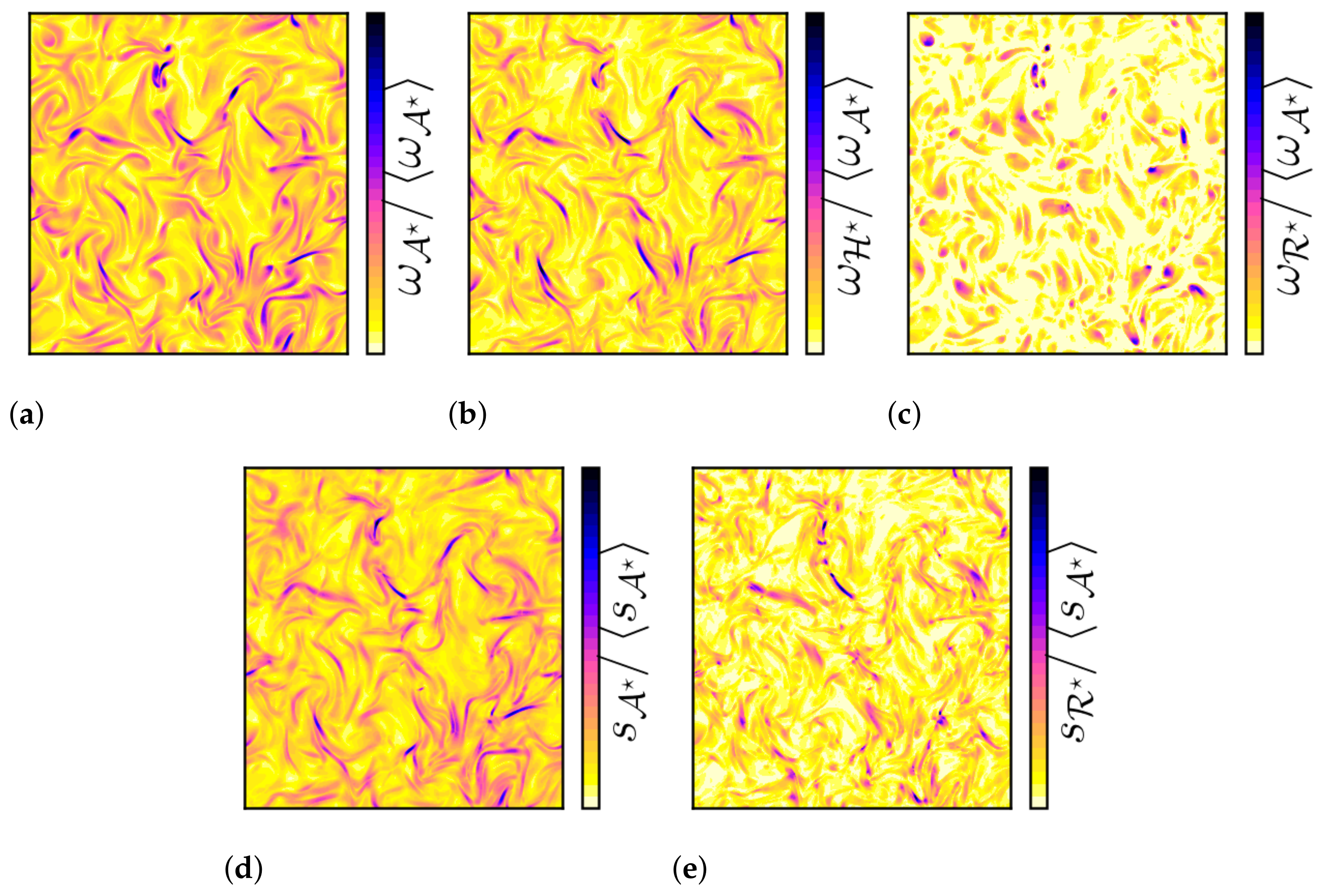 Fluids 06 00098 g008