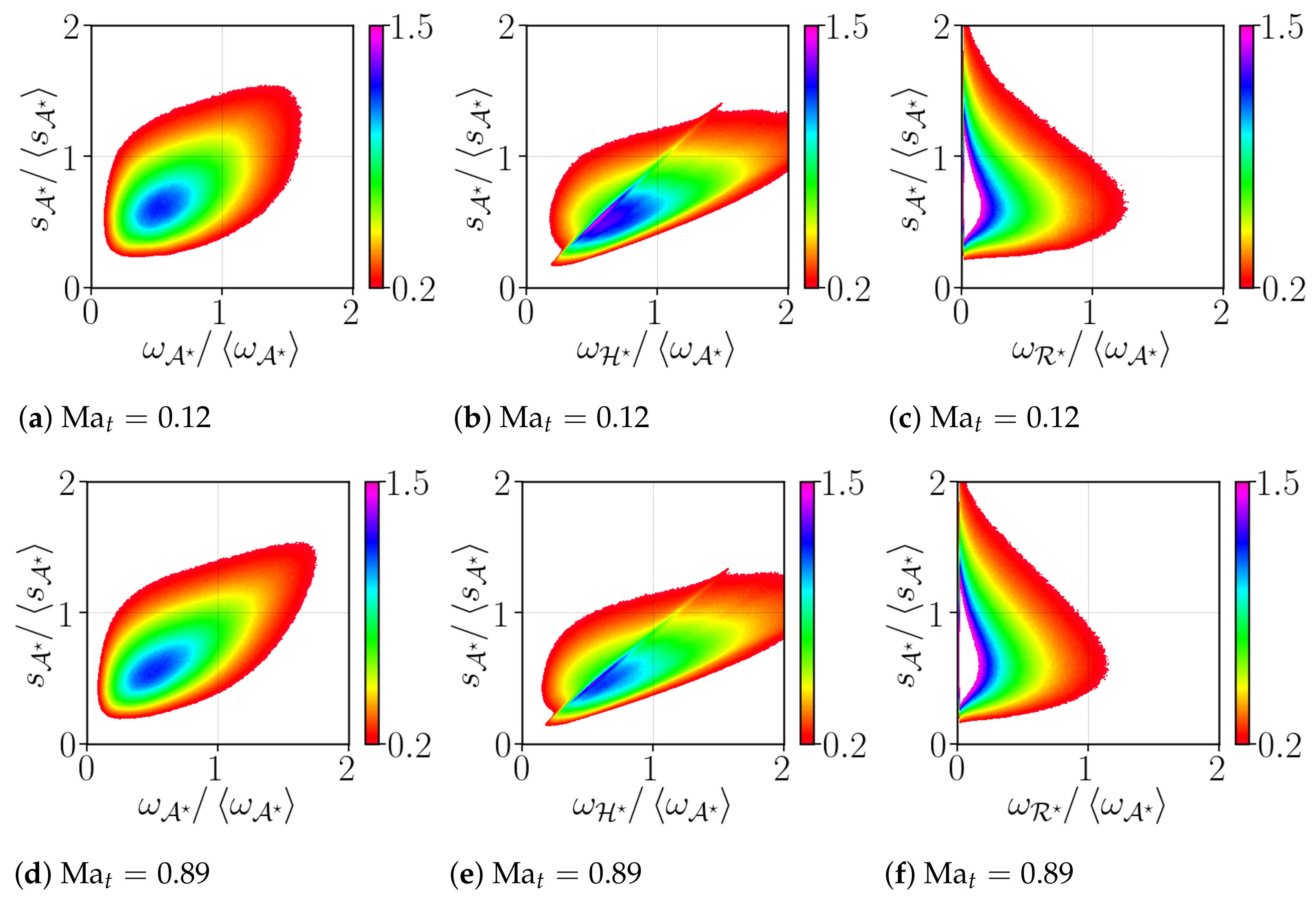 Fluids 06 00098 g011