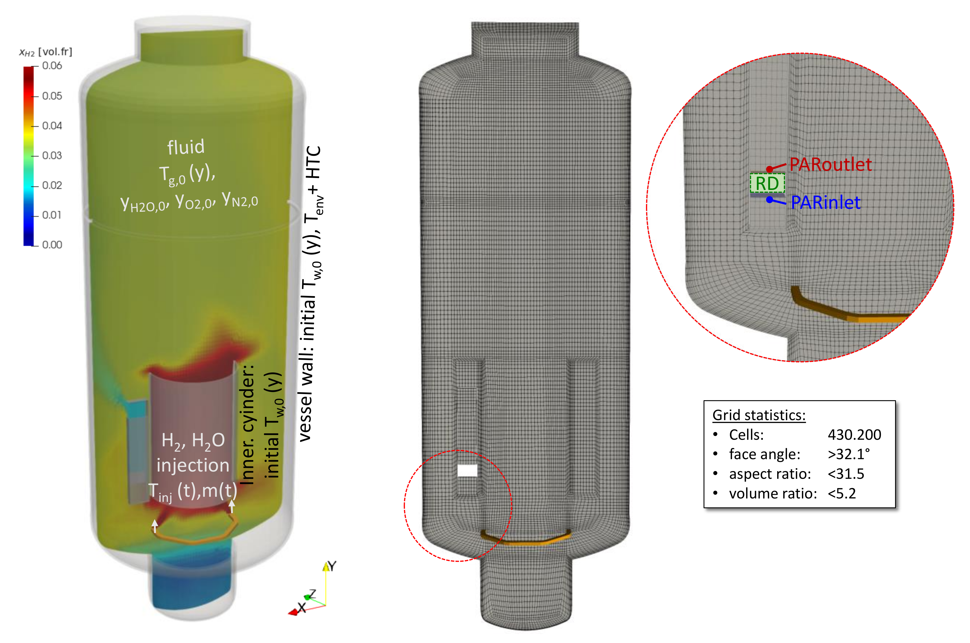 Fluids 06 00100 g005 Fluids 06 00100 g005