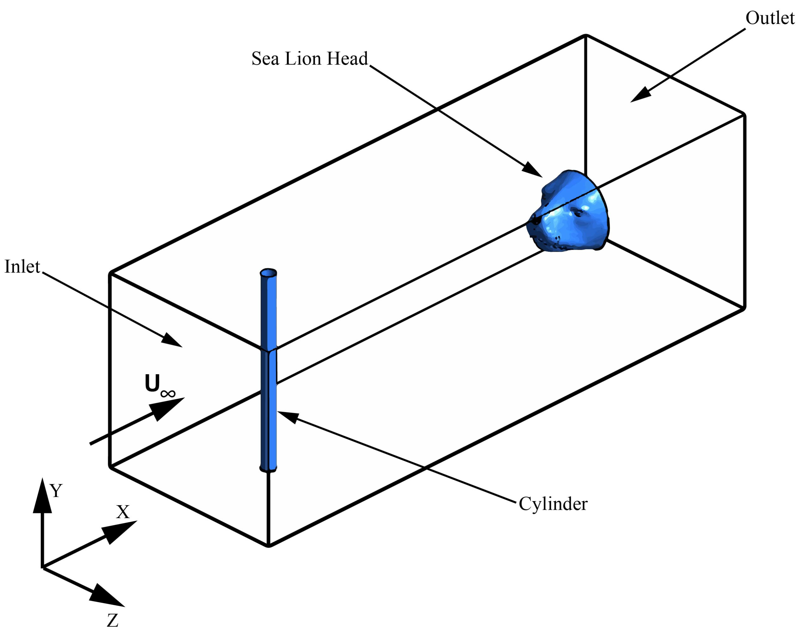 Fluids 06 00102 g002