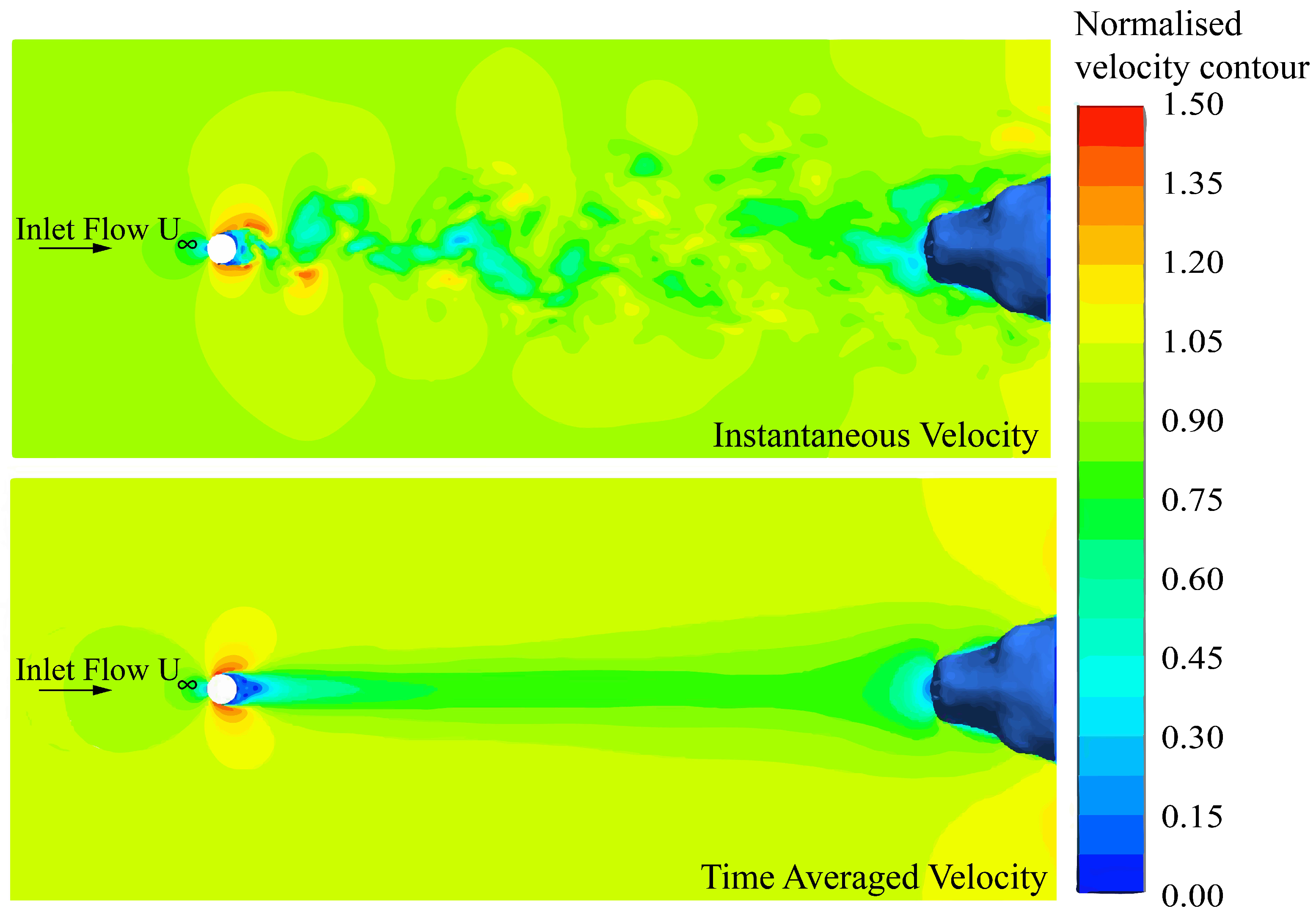 Fluids 06 00102 g003