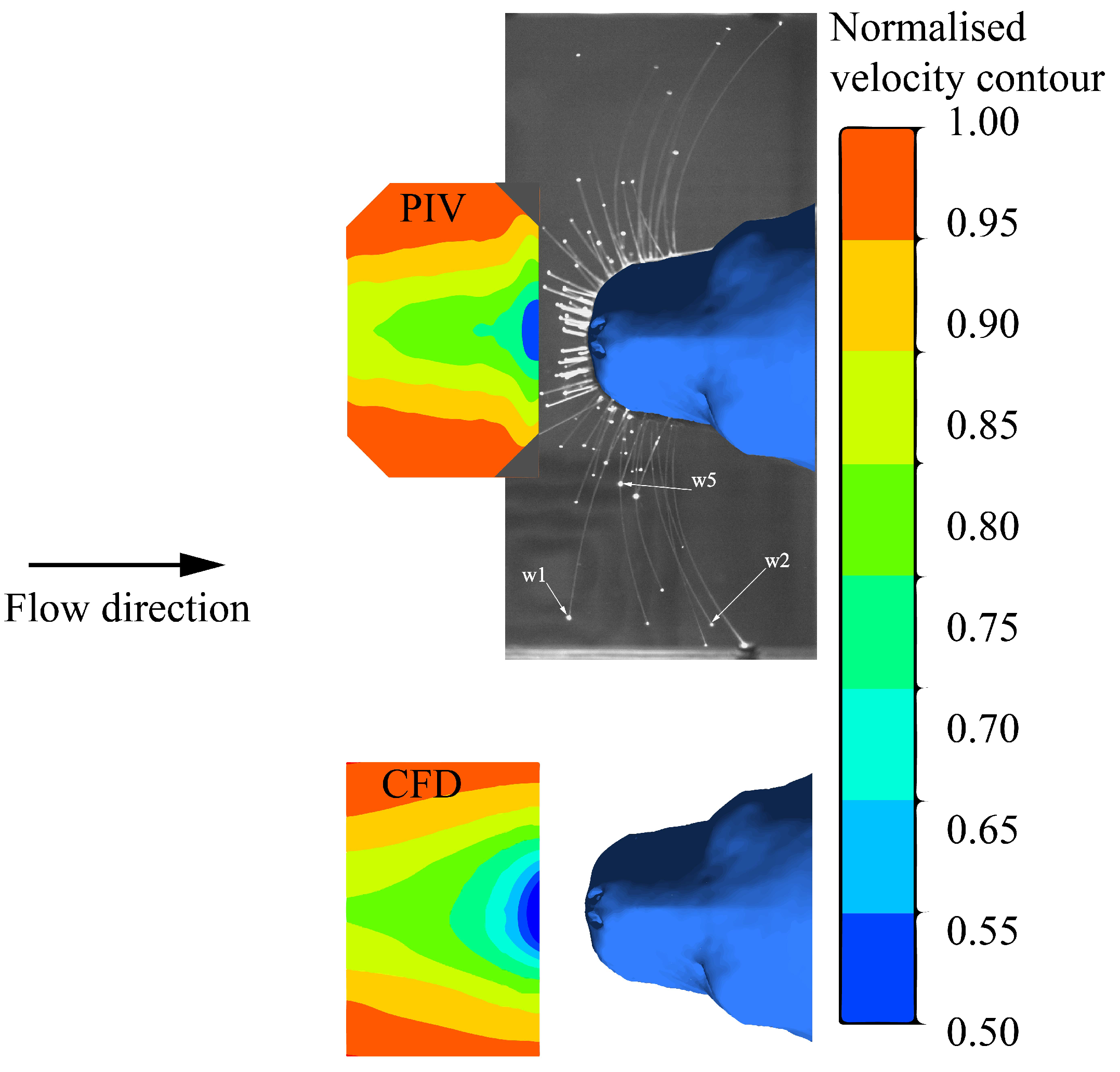 Fluids 06 00102 g004
