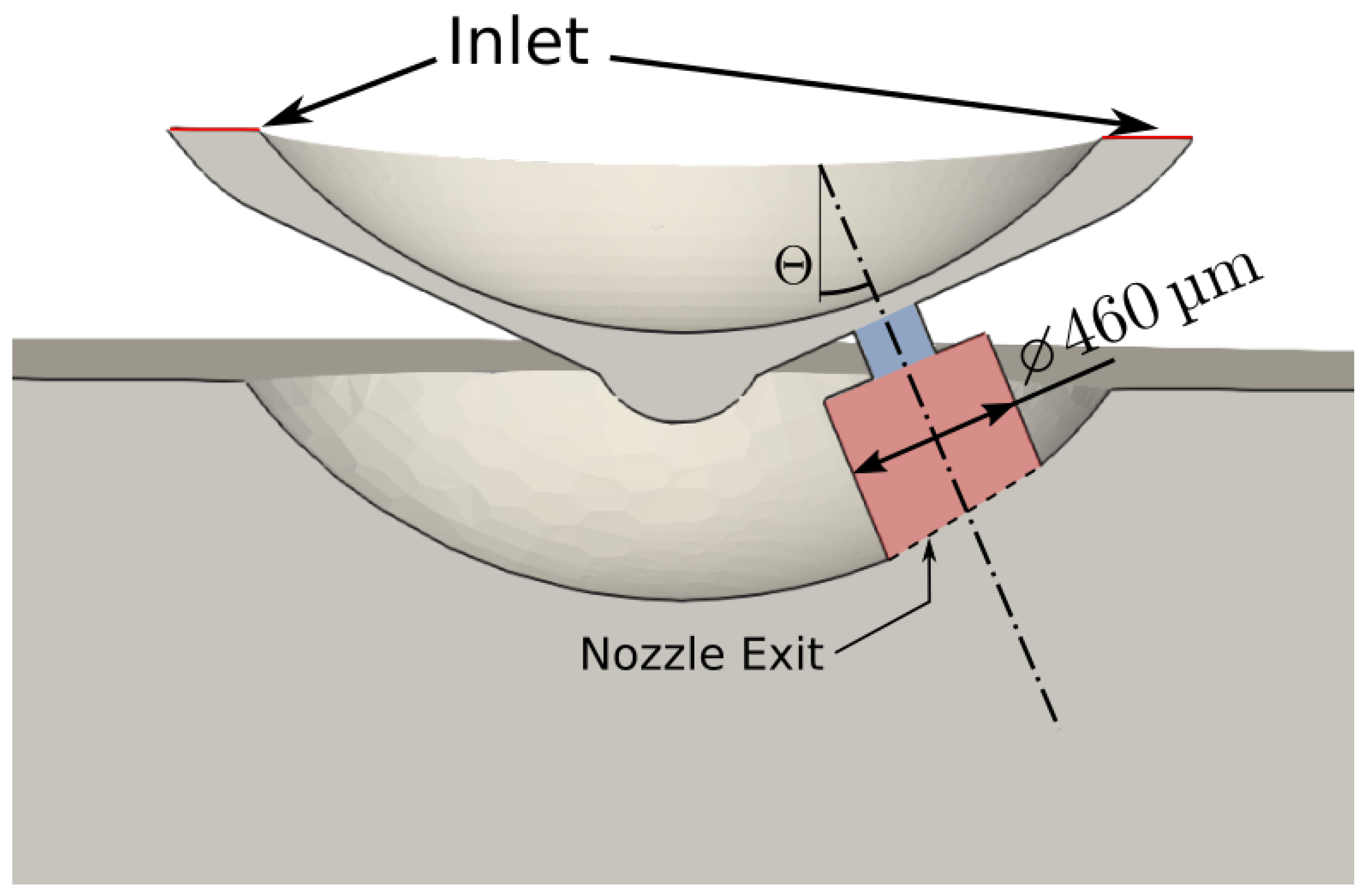 Fluids 06 00104 g001 Fluids 06 00104 g001