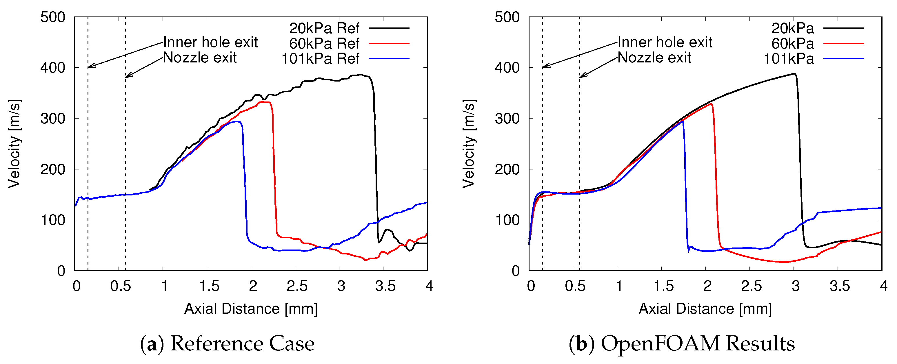 Fluids 06 00104 g003 Fluids 06 00104 g003