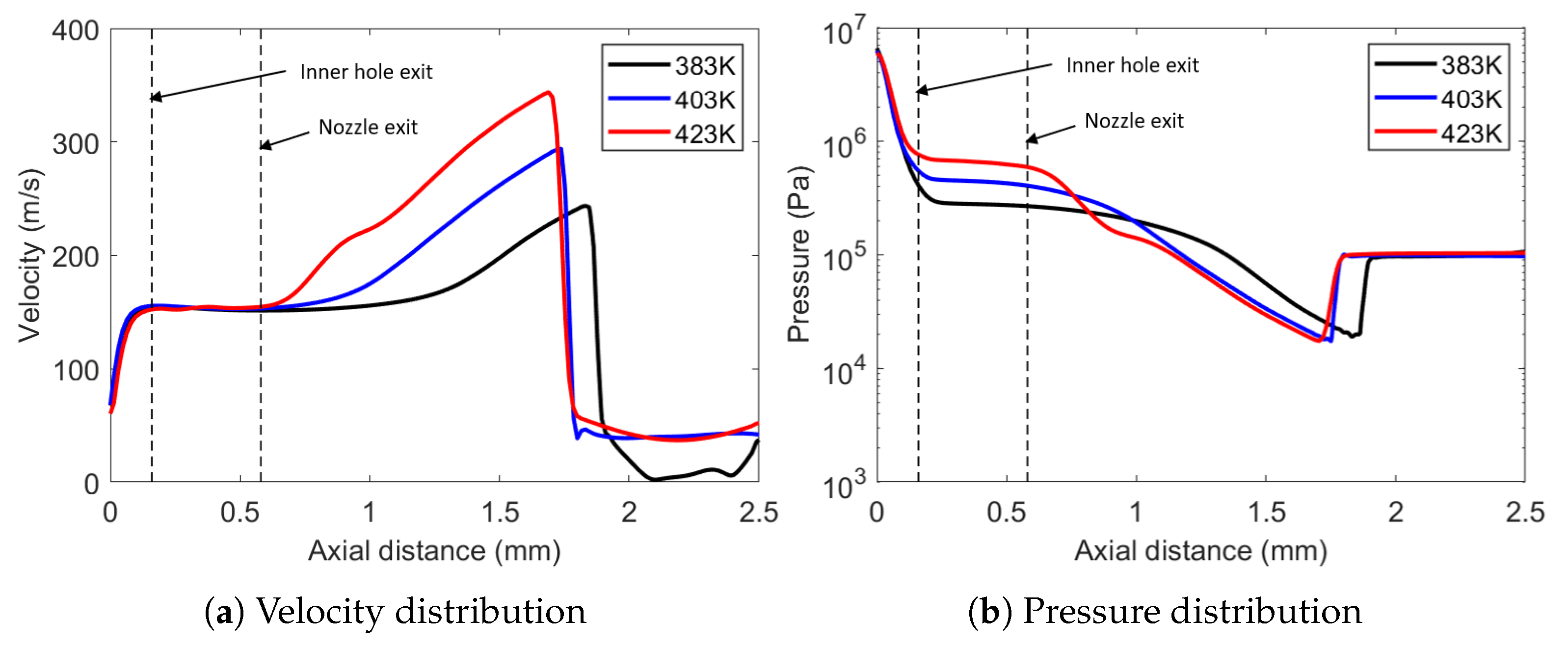Fluids 06 00104 g004 Fluids 06 00104 g004