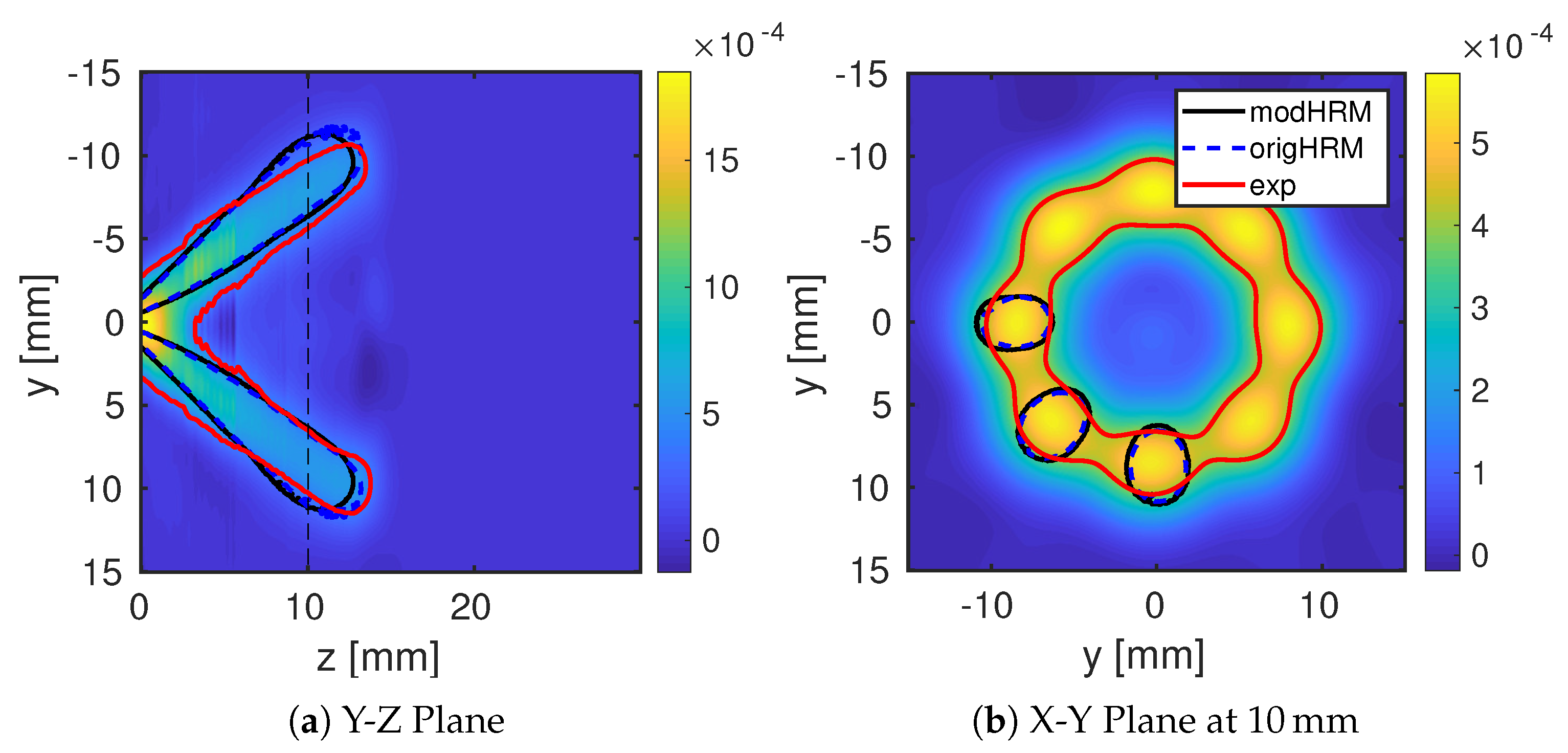 Fluids 06 00104 g006 Fluids 06 00104 g006