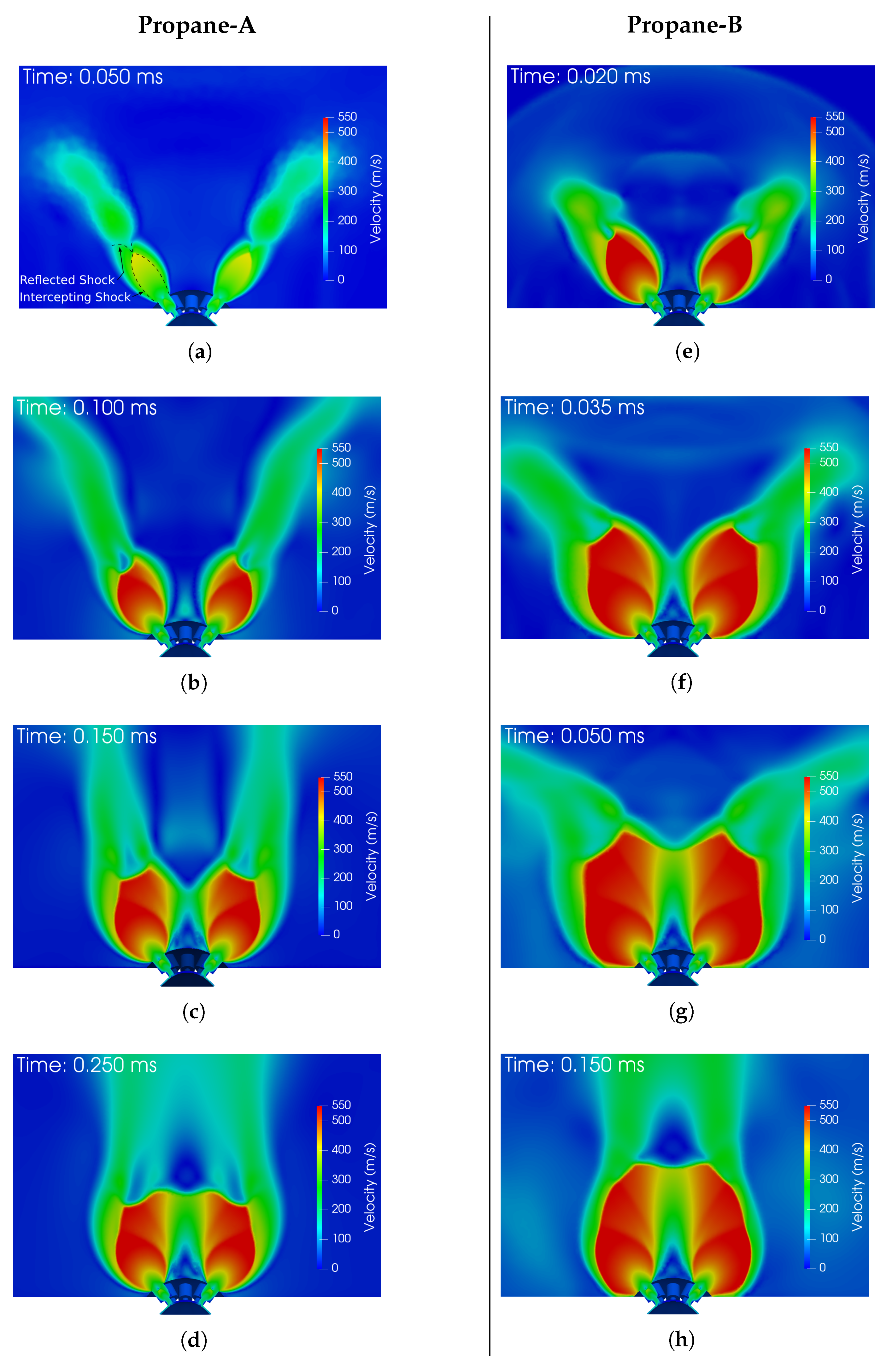 Fluids 06 00104 g009 Fluids 06 00104 g009
