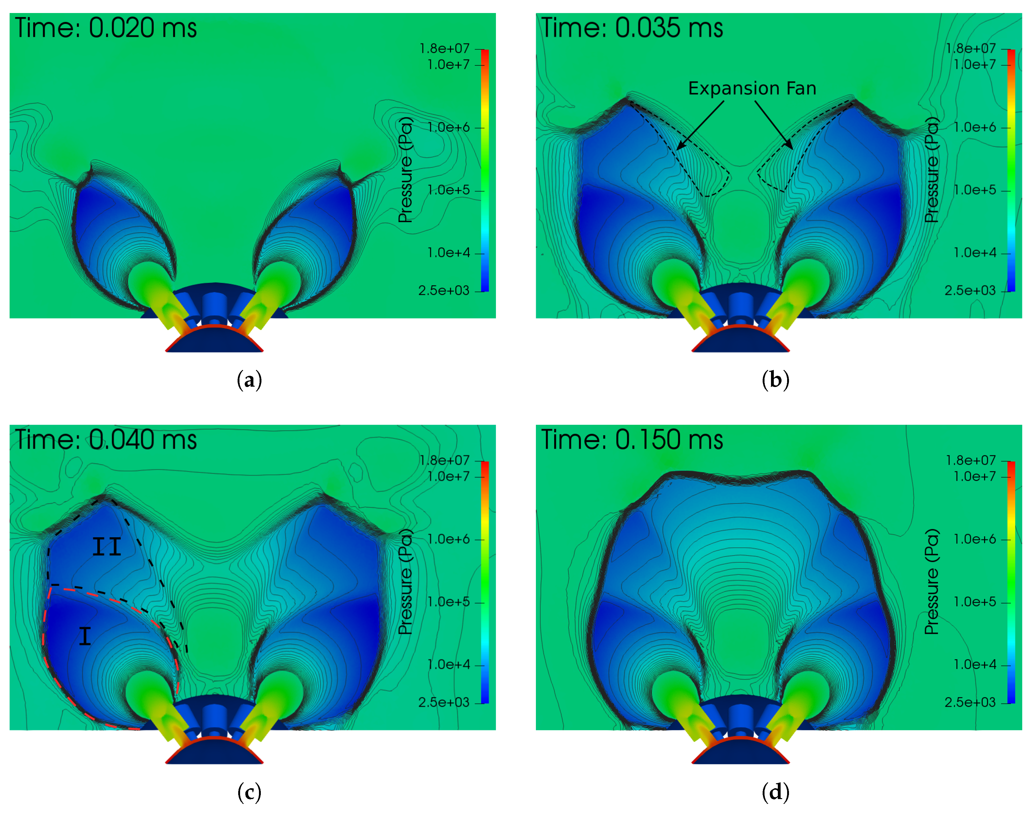 Fluids 06 00104 g010 Fluids 06 00104 g010