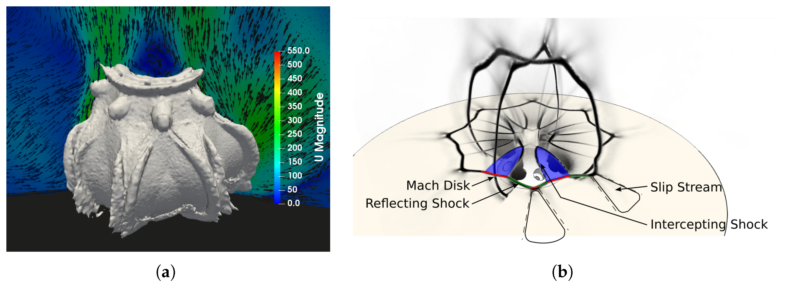 Fluids 06 00104 g011 Fluids 06 00104 g011
