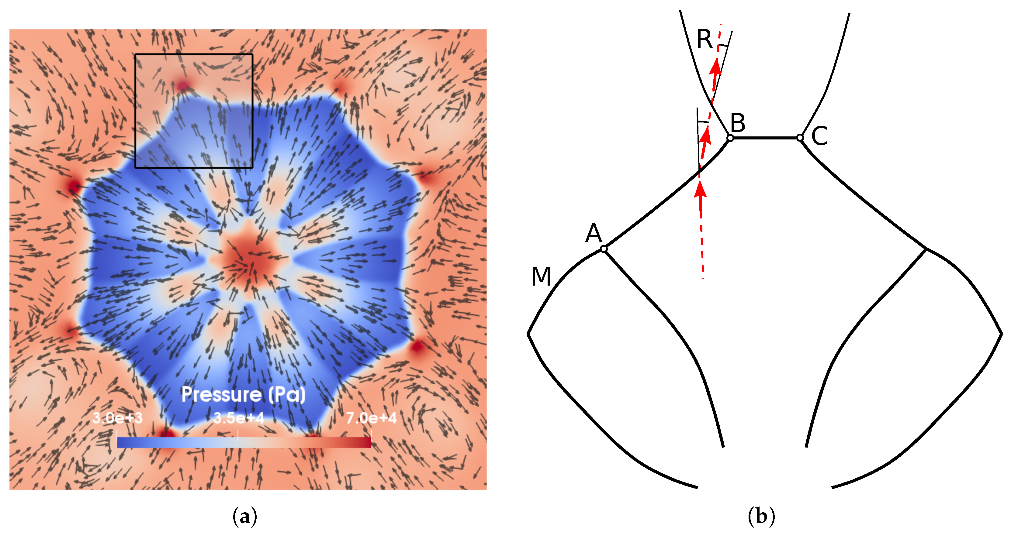 Fluids 06 00104 g012 Fluids 06 00104 g012