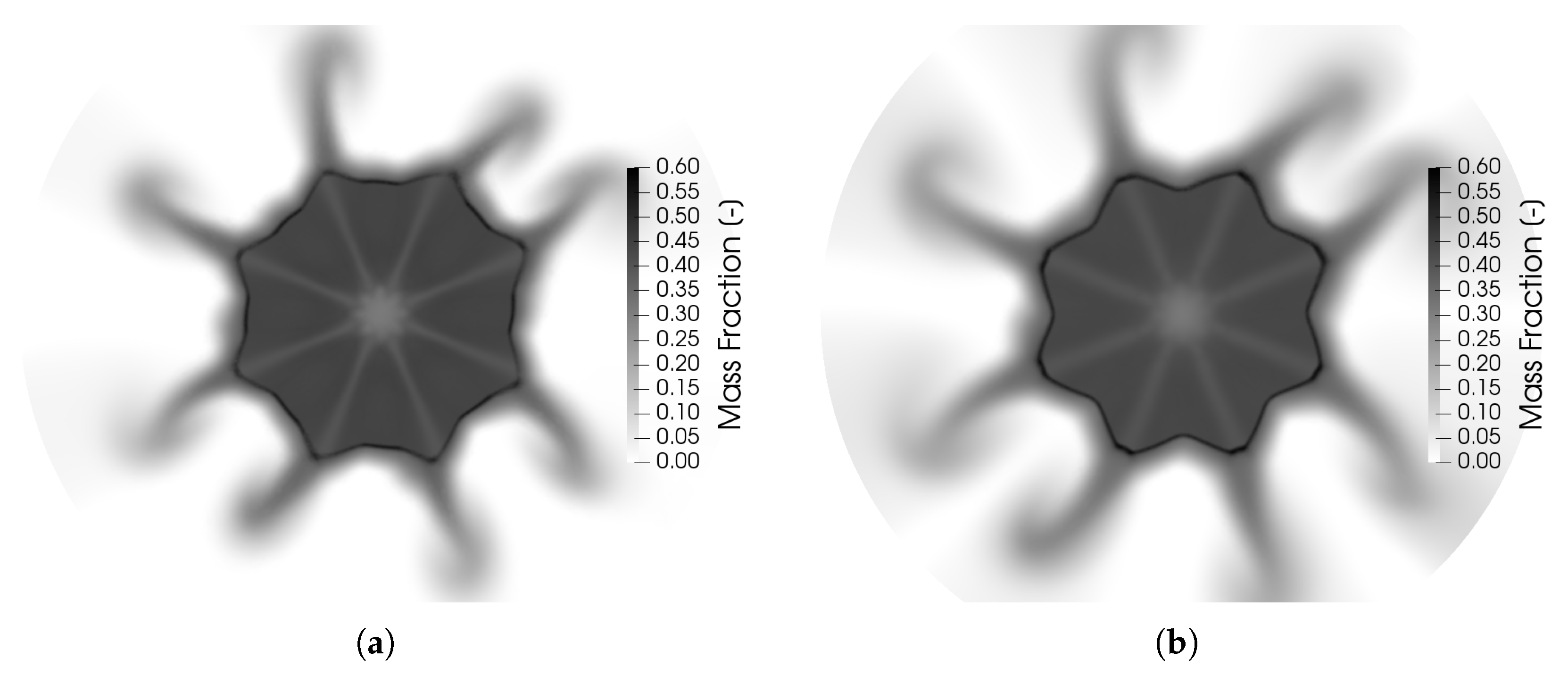 Fluids 06 00104 g013 Fluids 06 00104 g013
