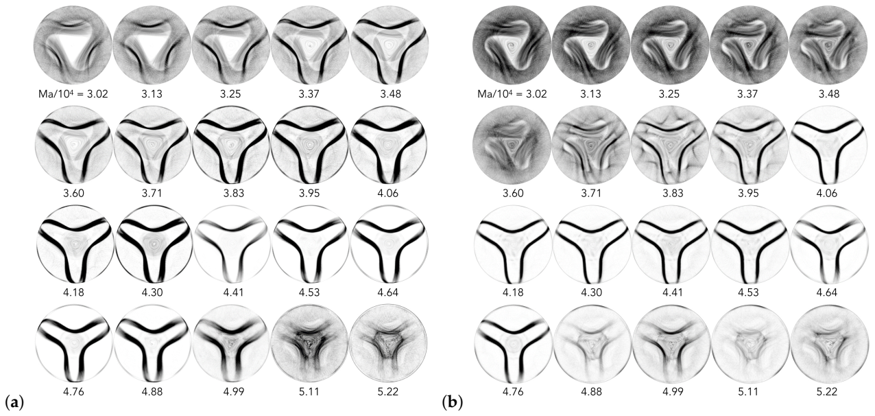 Fluids 06 00105 g005