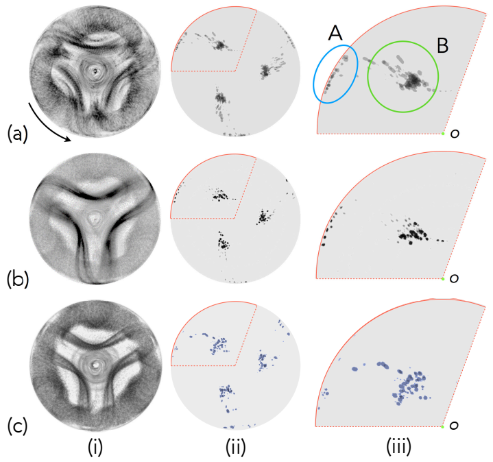 Fluids 06 00105 g007