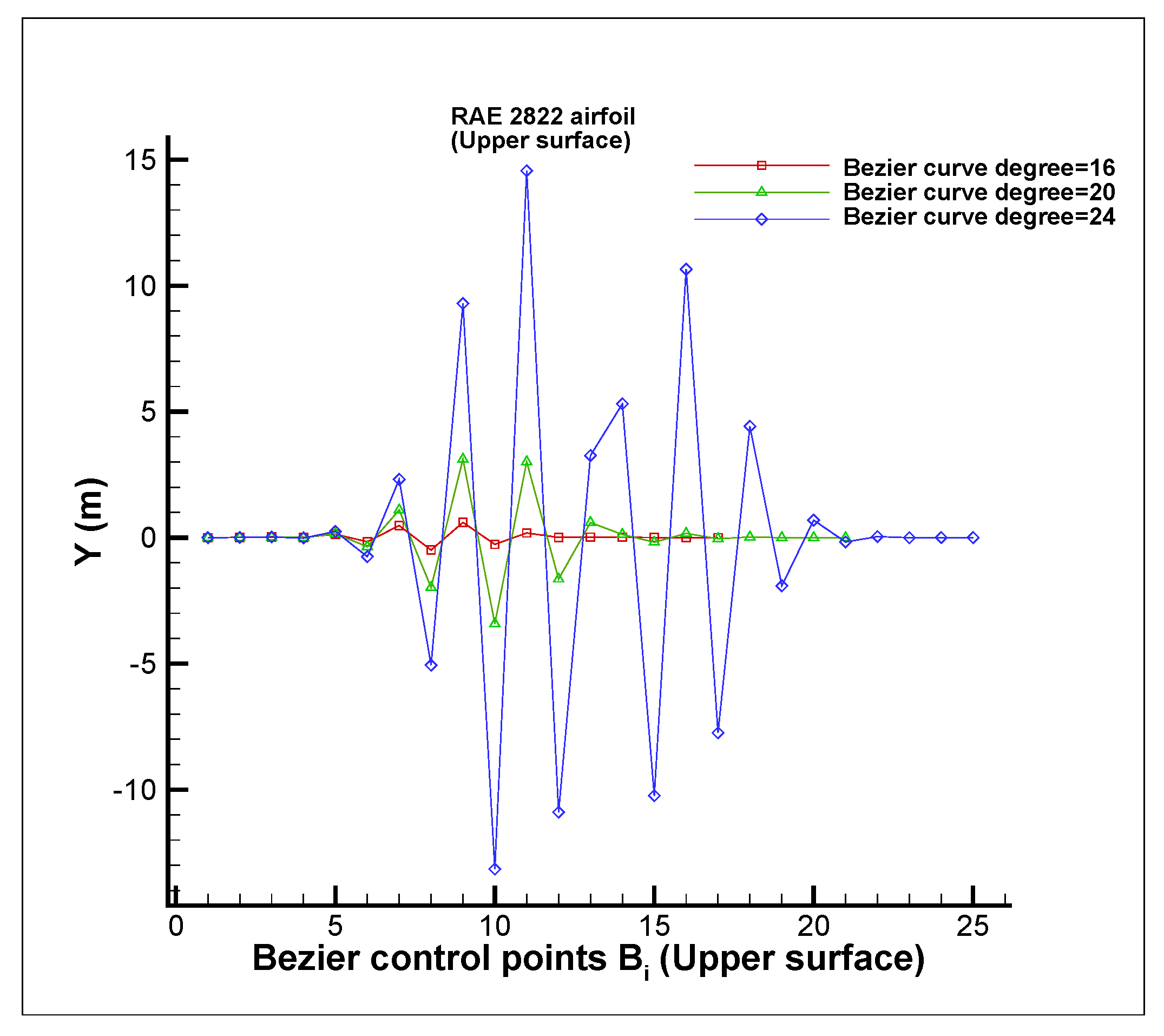 Fluids 06 00106 g003