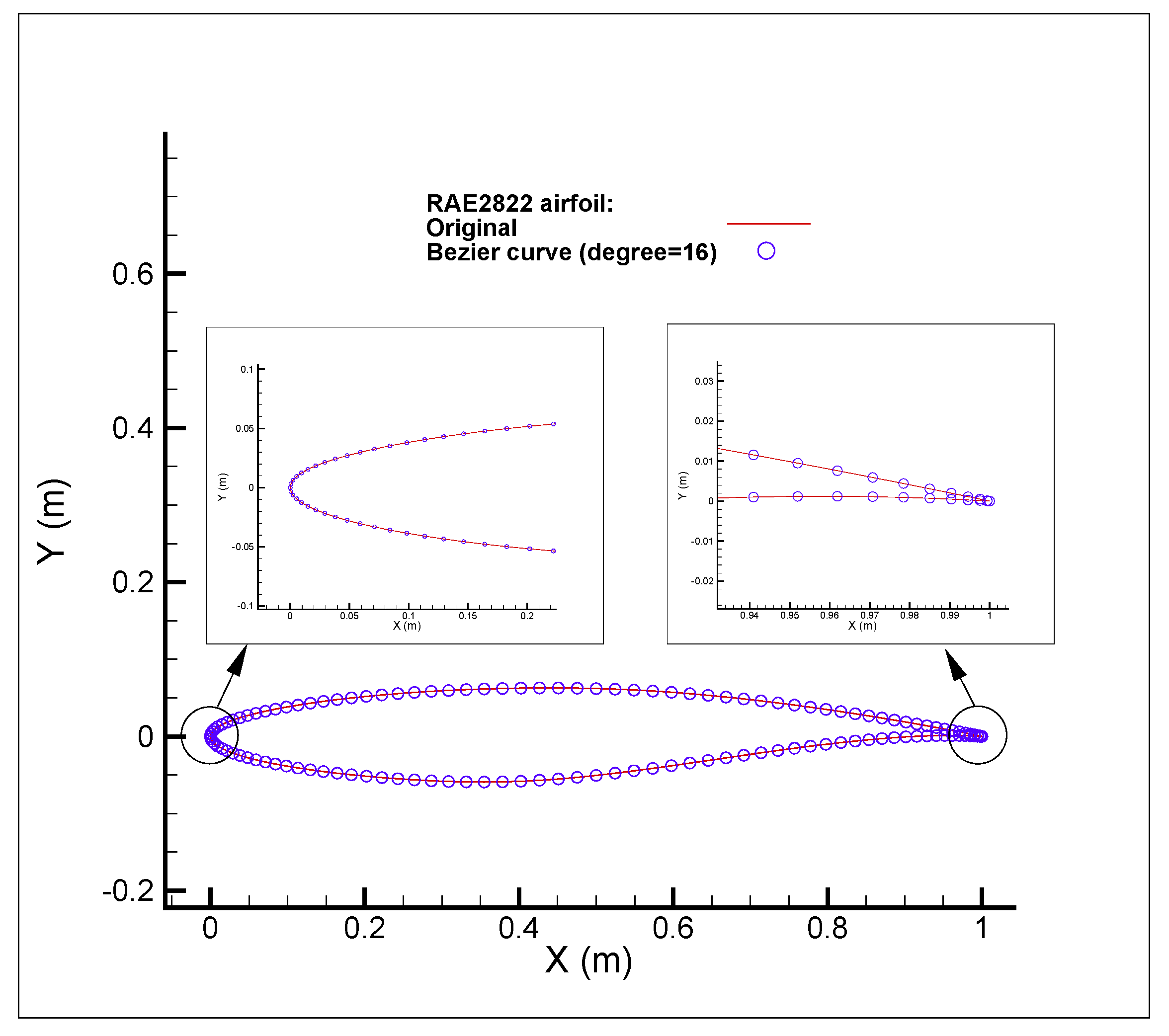 Fluids 06 00106 g006