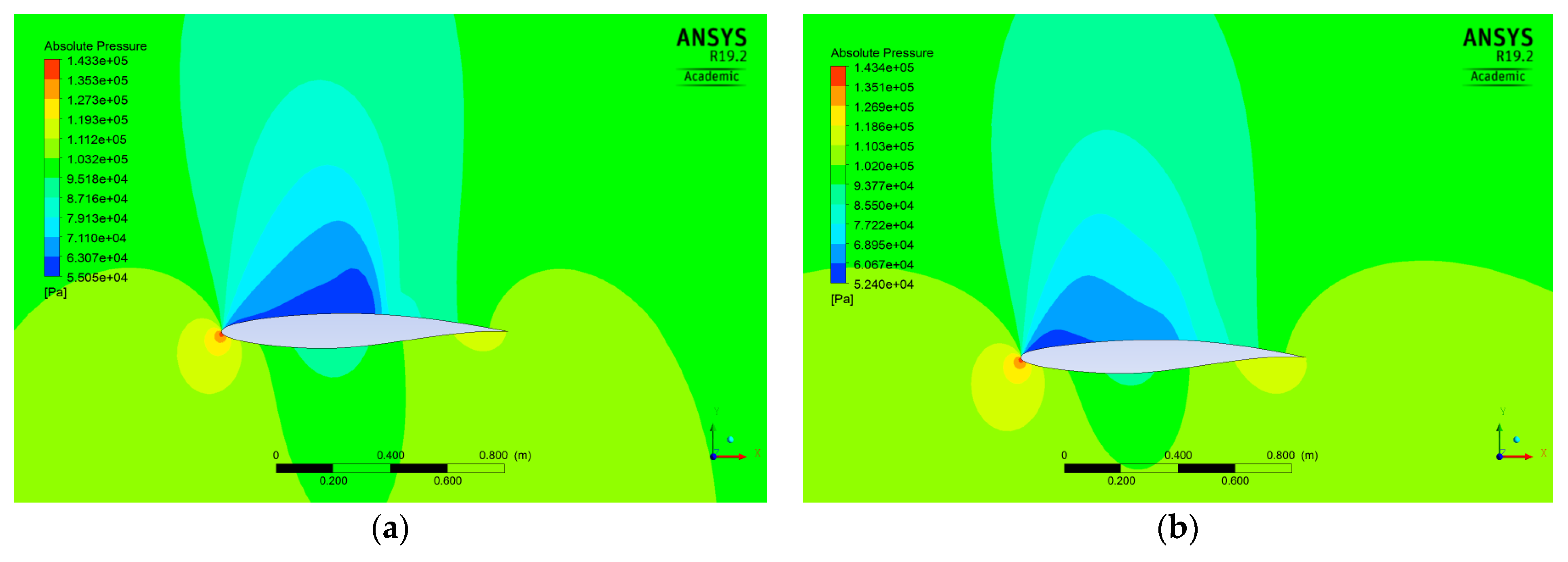 Fluids 06 00106 g010