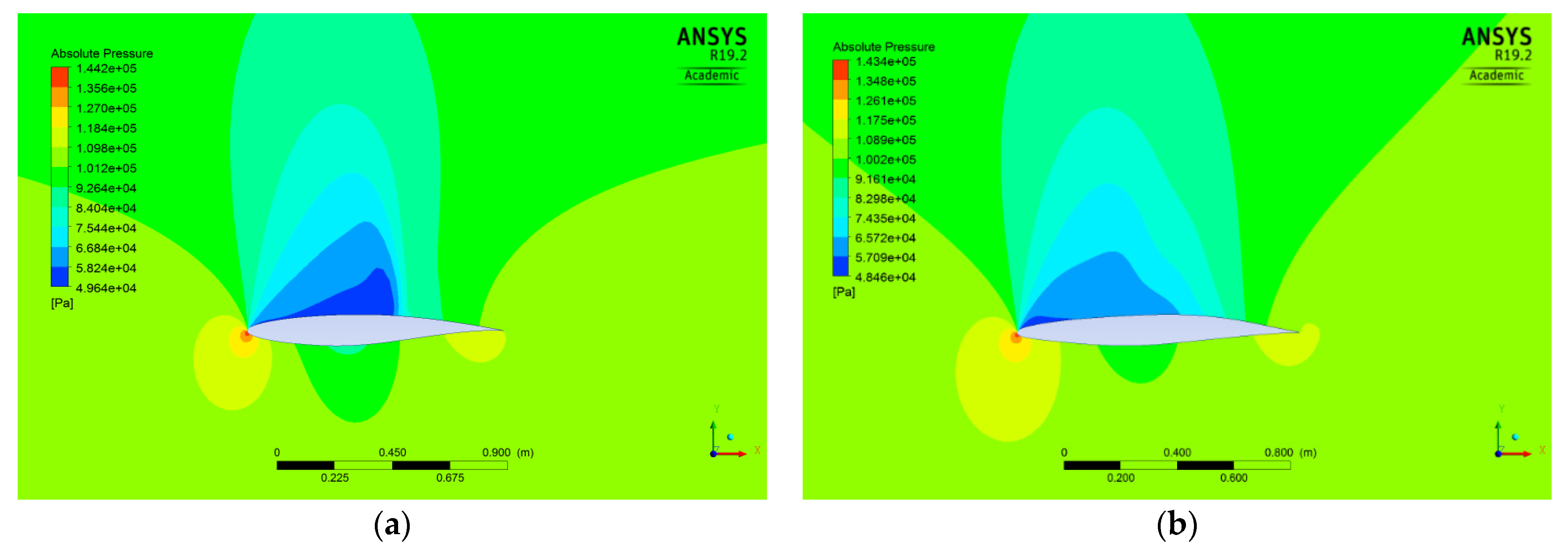 Fluids 06 00106 g011