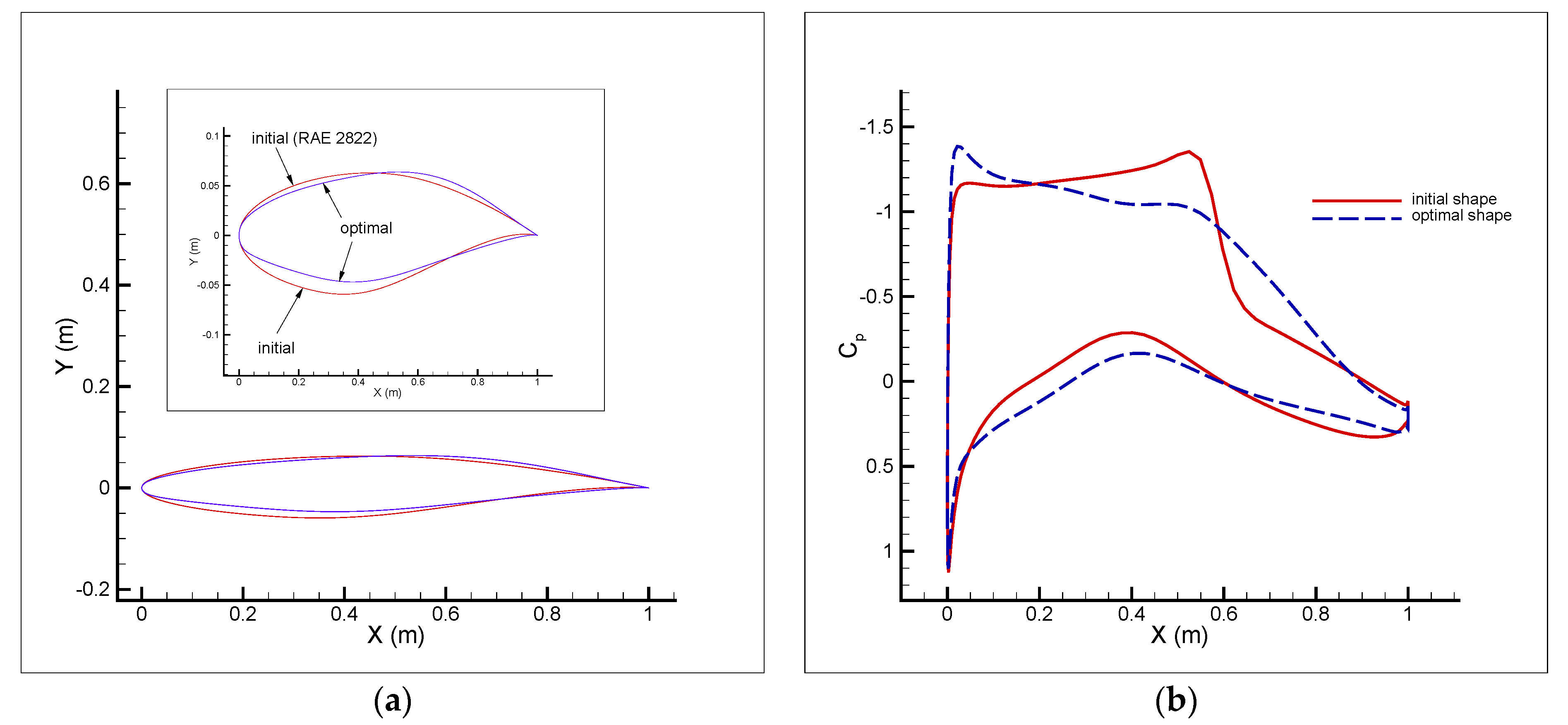 Fluids 06 00106 g013