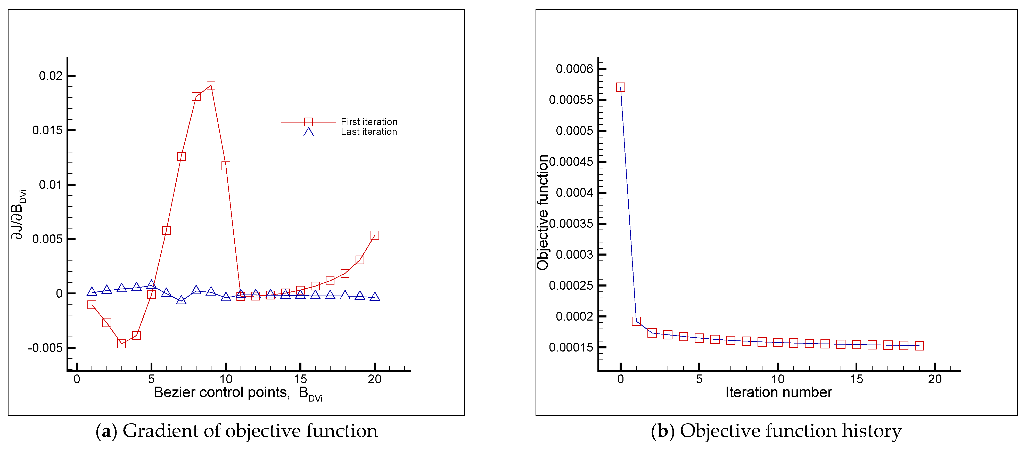 Fluids 06 00106 g015