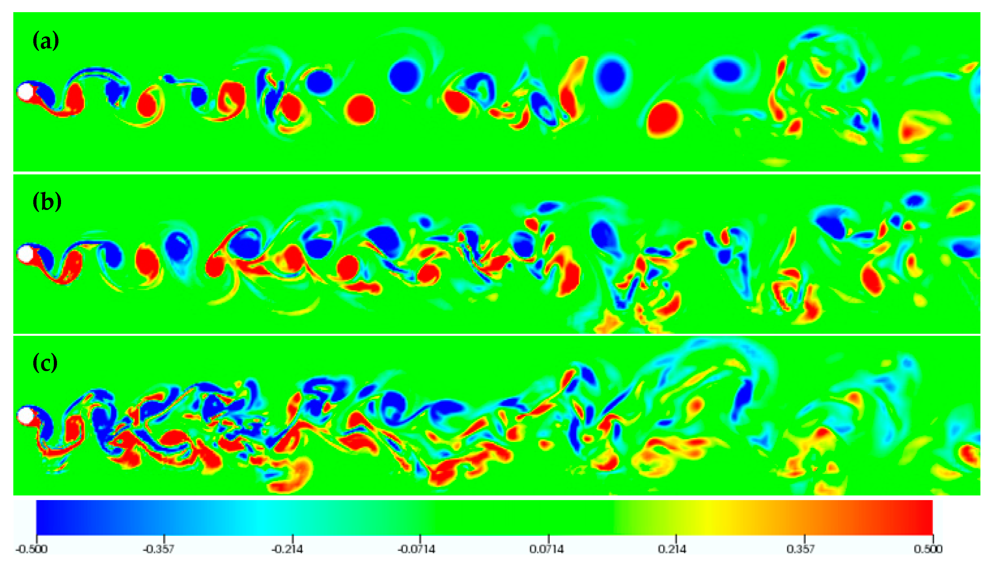 Fluids 06 00107 g011