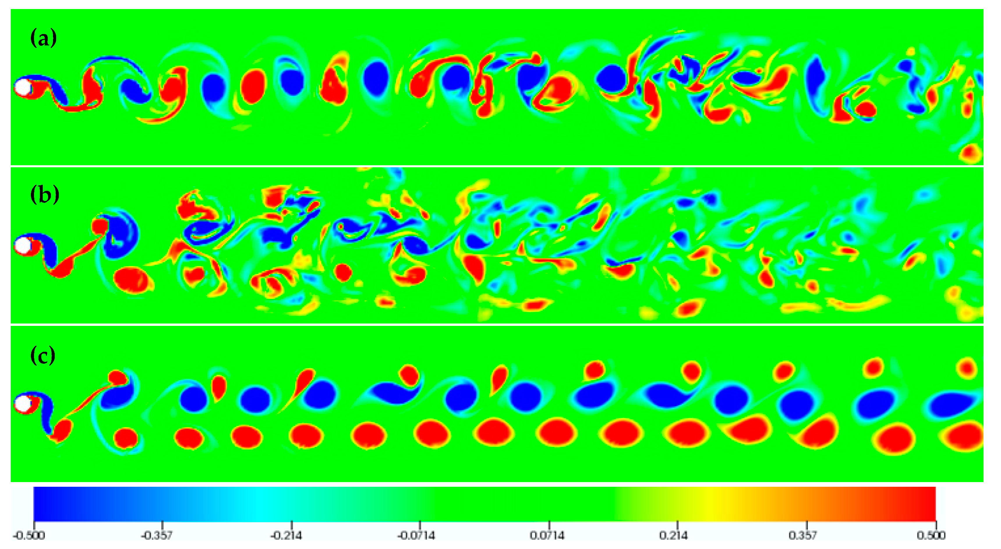 Fluids 06 00107 g013