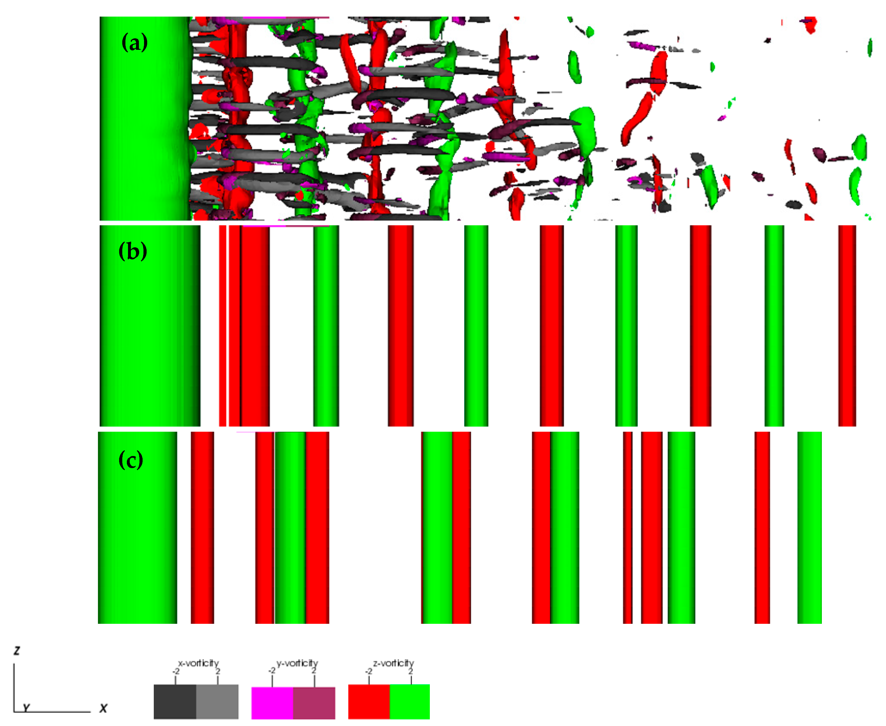 Fluids 06 00107 g014