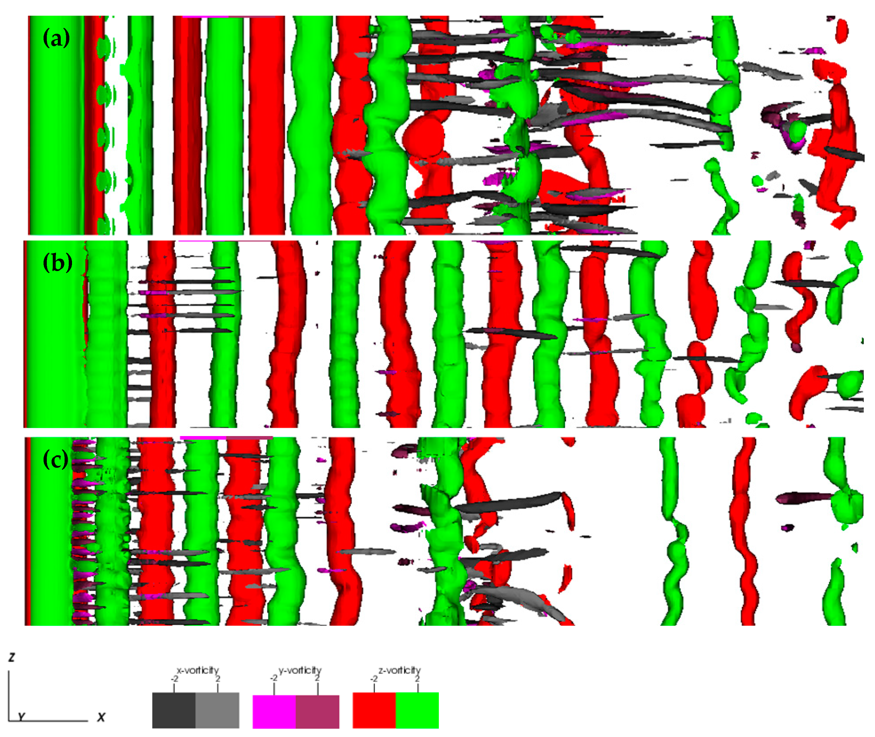 Fluids 06 00107 g016
