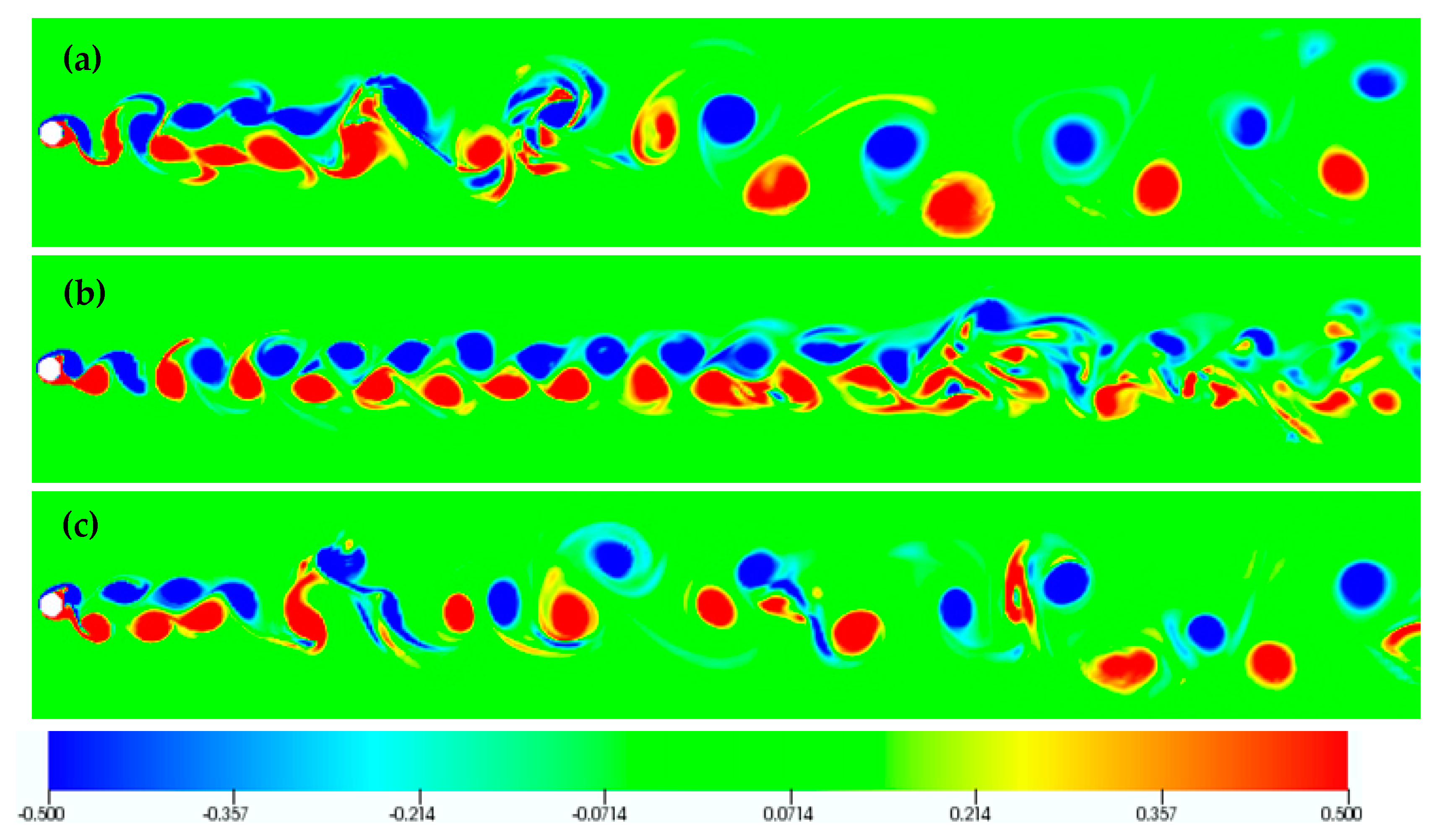 Fluids 06 00107 g017